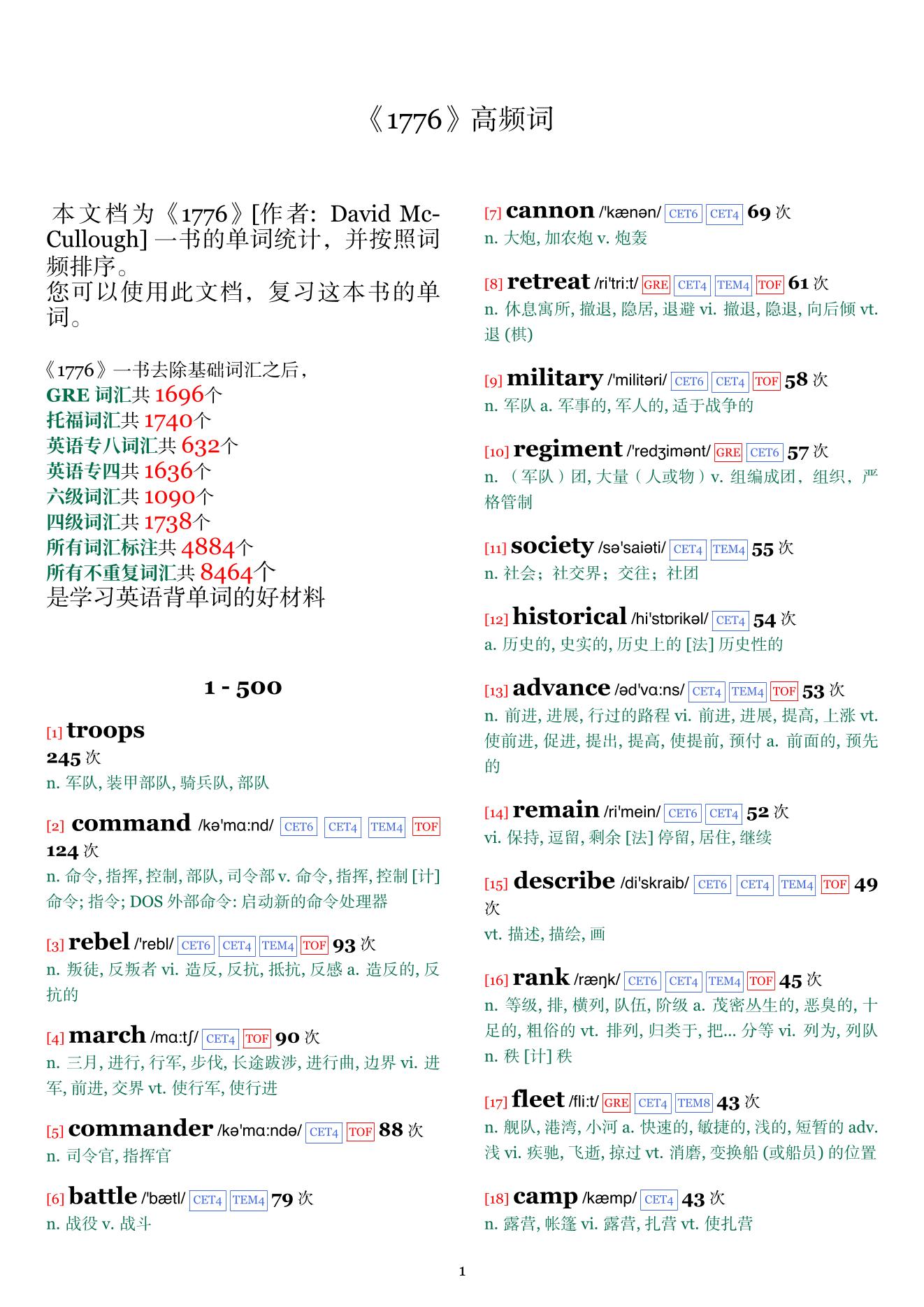 1776词频统计