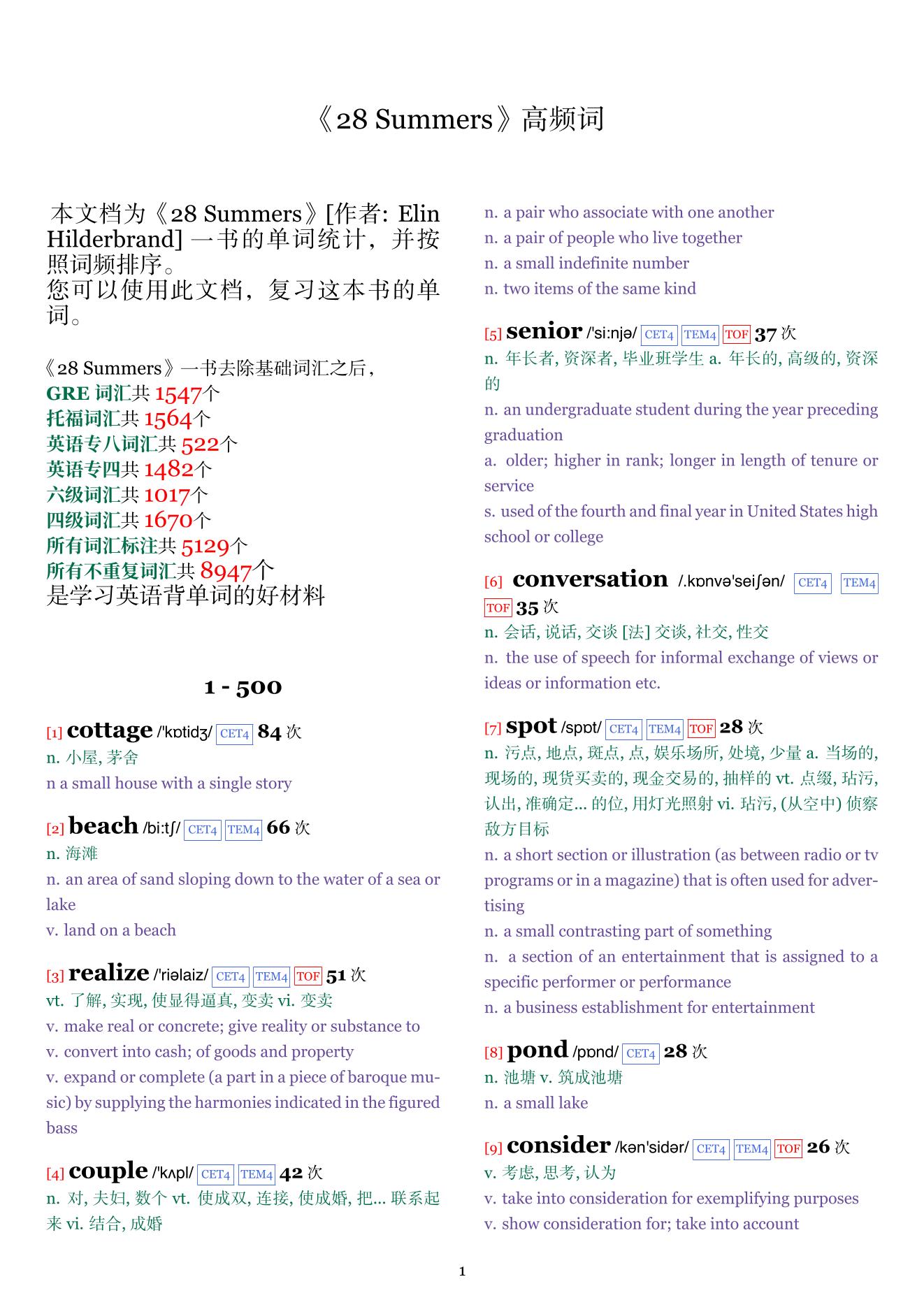 28 Summers词频统计
