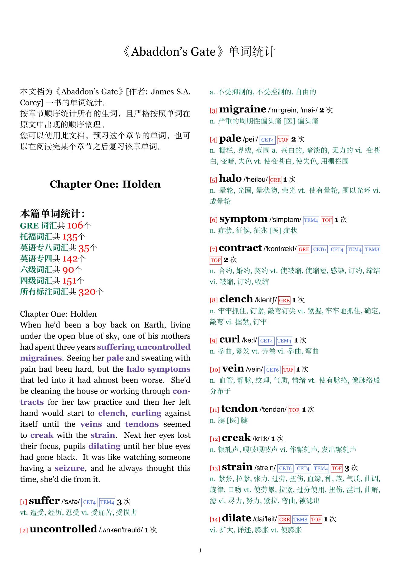 Abaddon's Gate章节单词统计