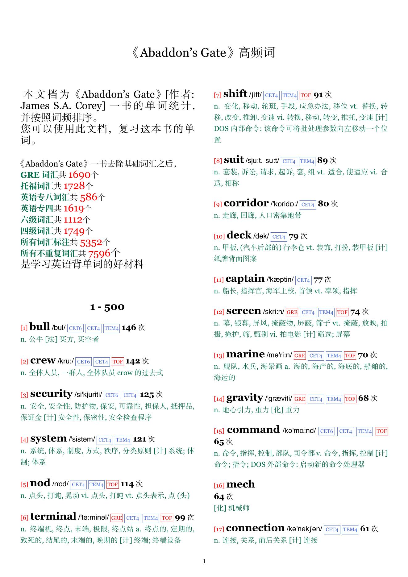 Abaddon's Gate词频统计