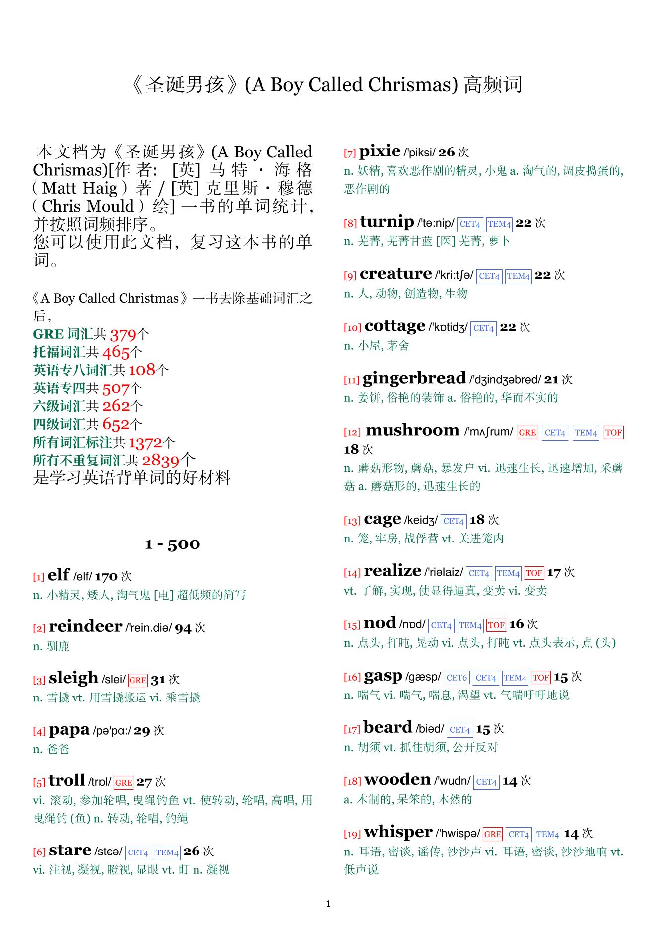 A Boy Called Chrismas词频统计