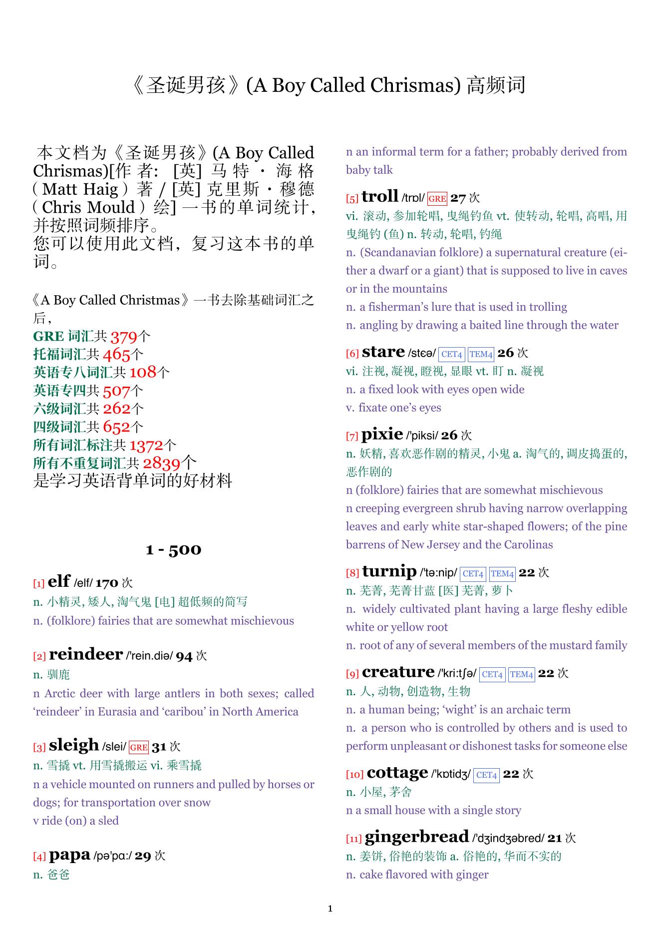 A Boy Called Chrismas词频统计