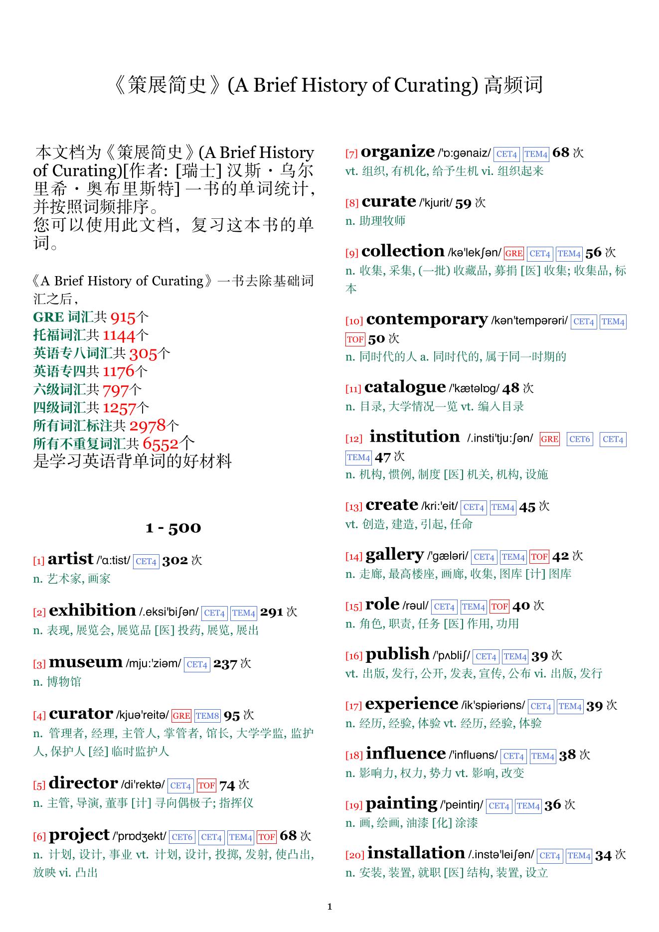 A Brief History of Curating词频统计