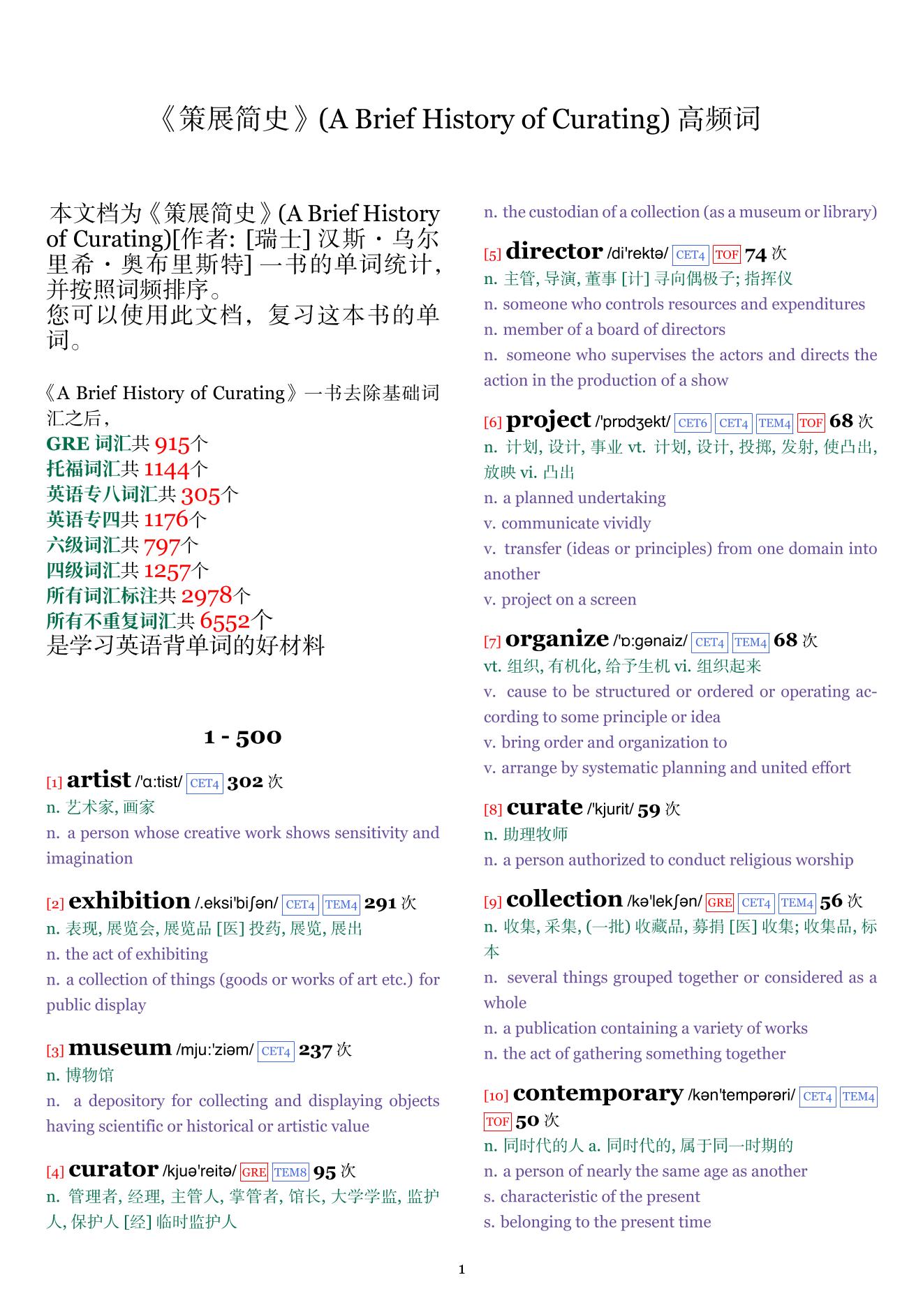 A Brief History of Curating词频统计