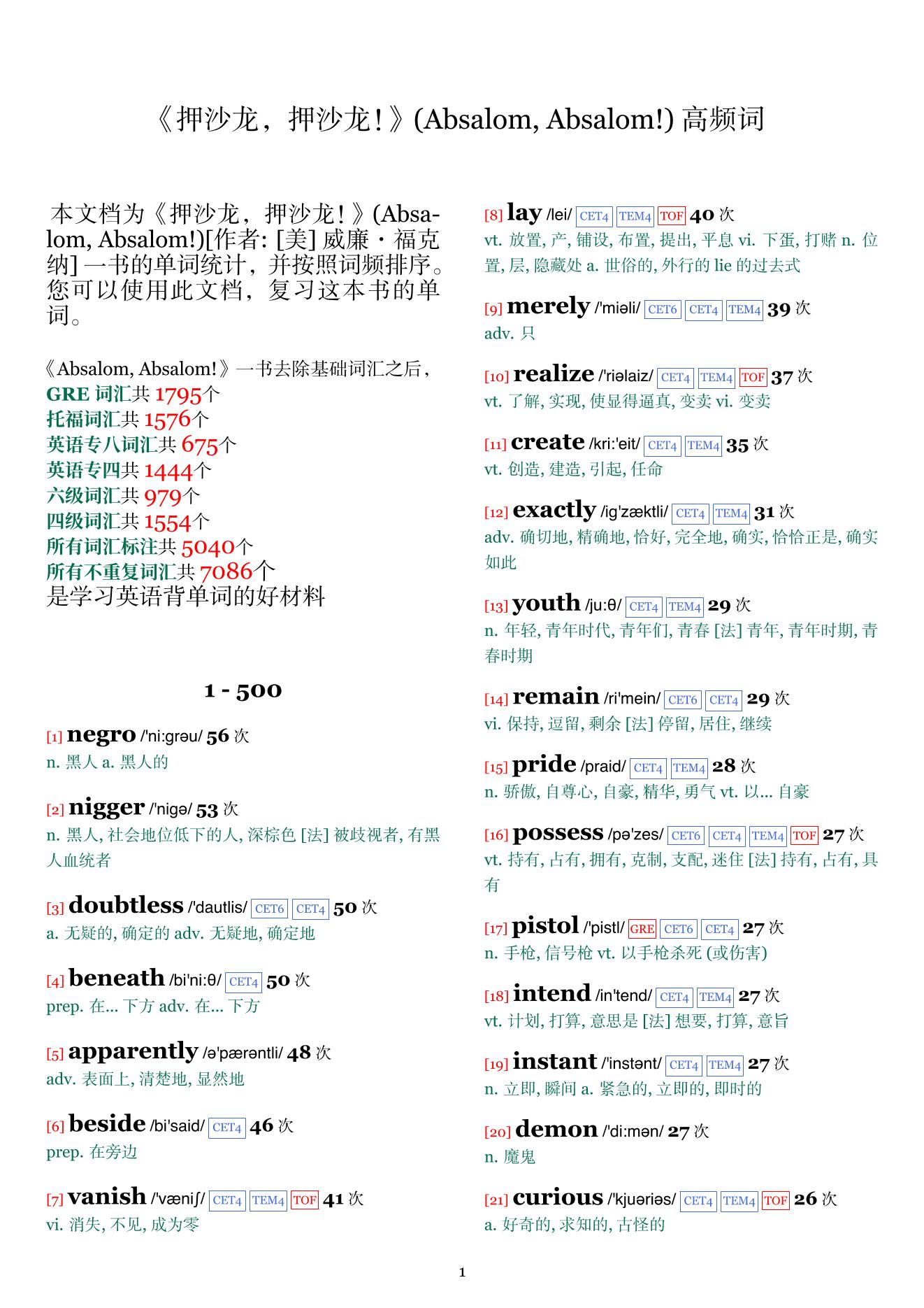 Absalom, Absalom!词频统计