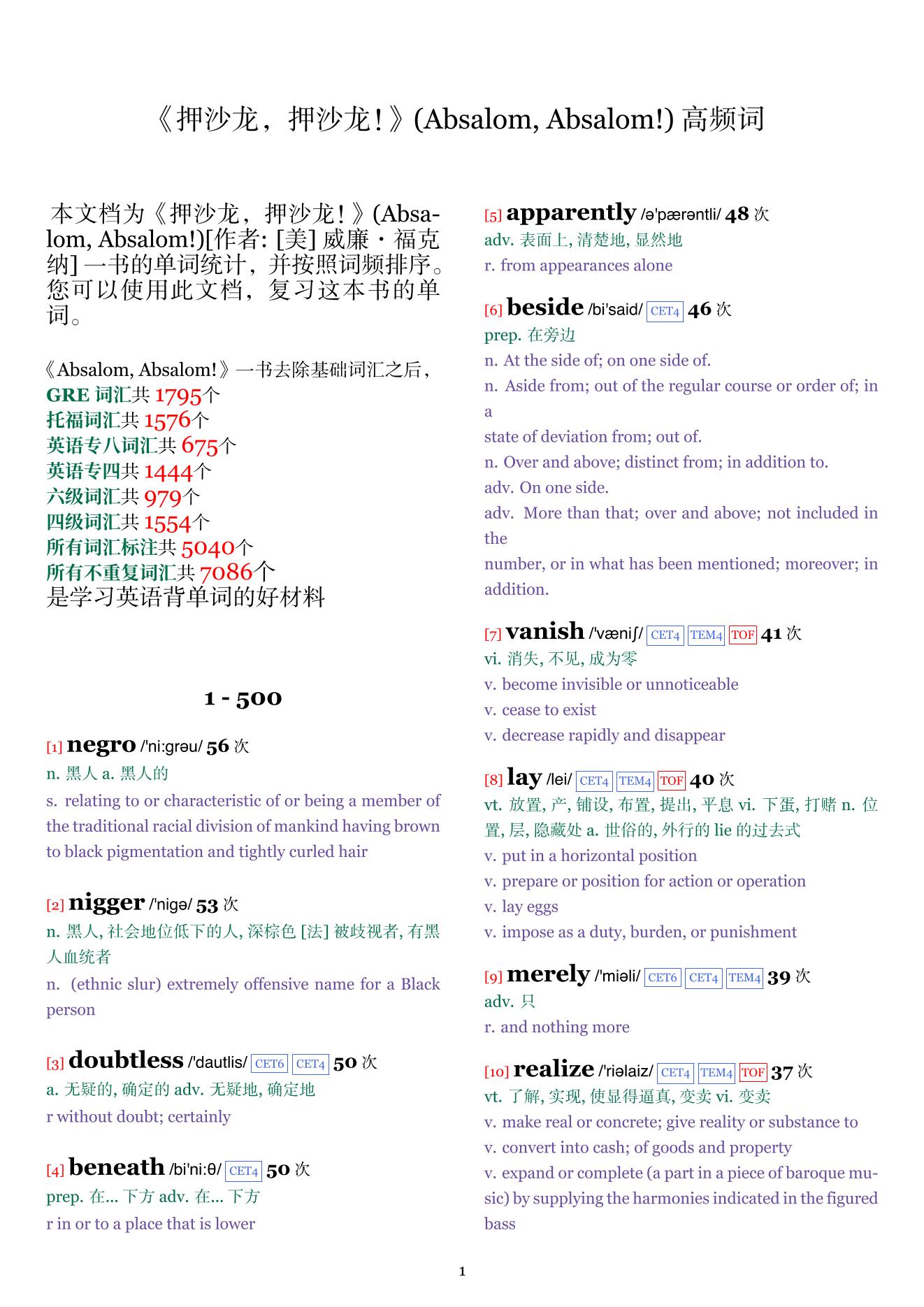 Absalom, Absalom!词频统计