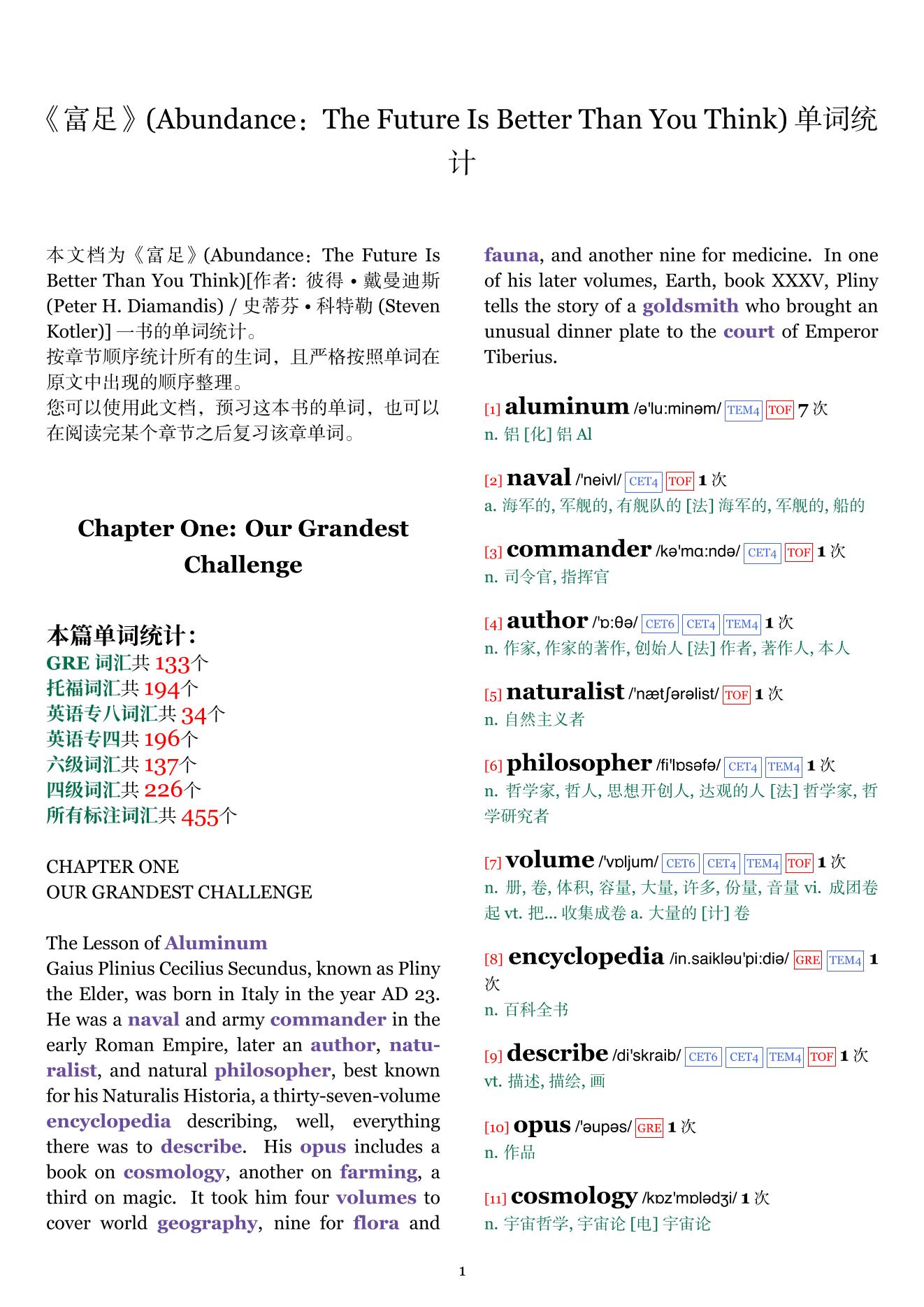 Abundance：The Future Is Better Than You Think章节单词统计