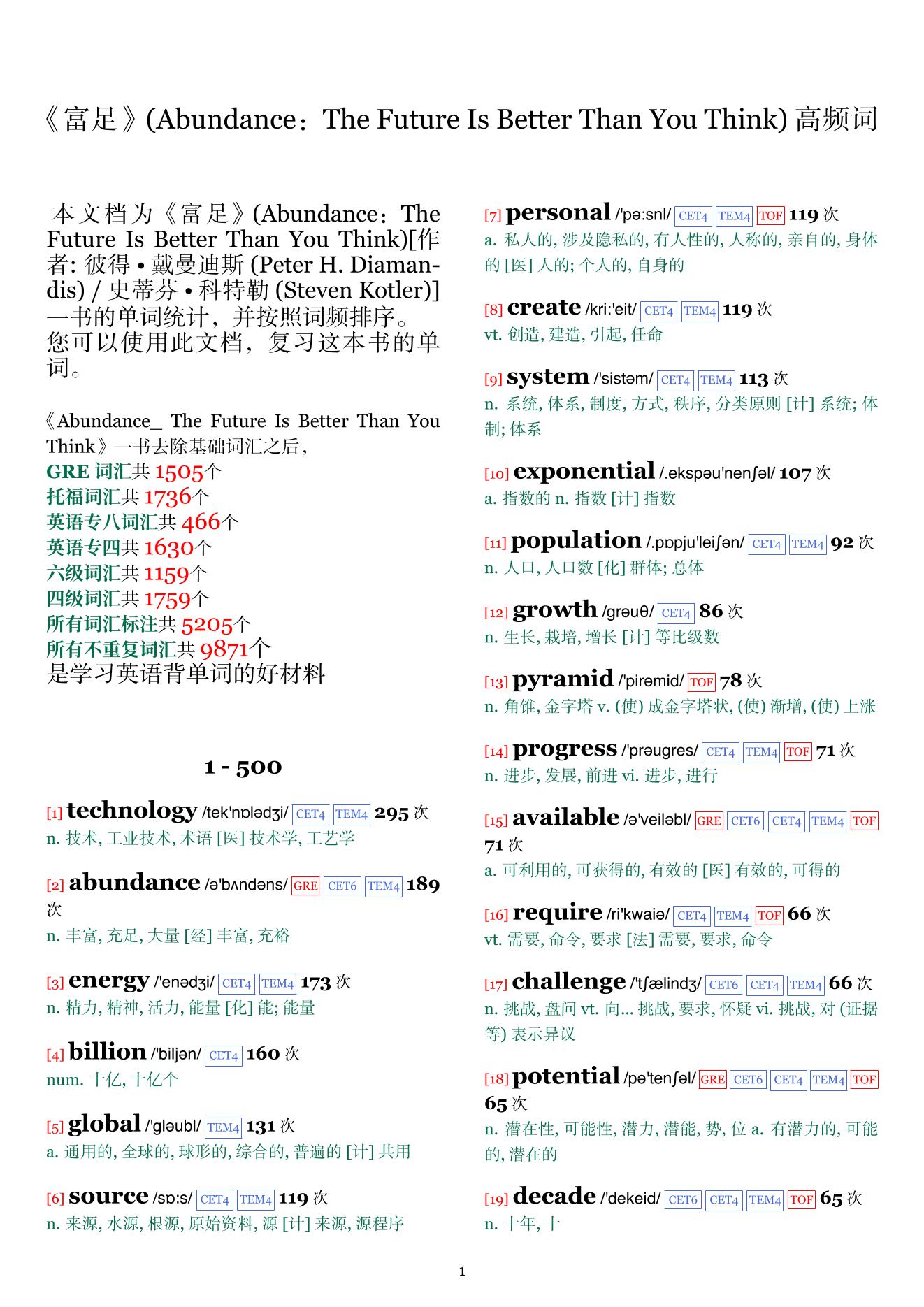 Abundance：The Future Is Better Than You Think词频统计