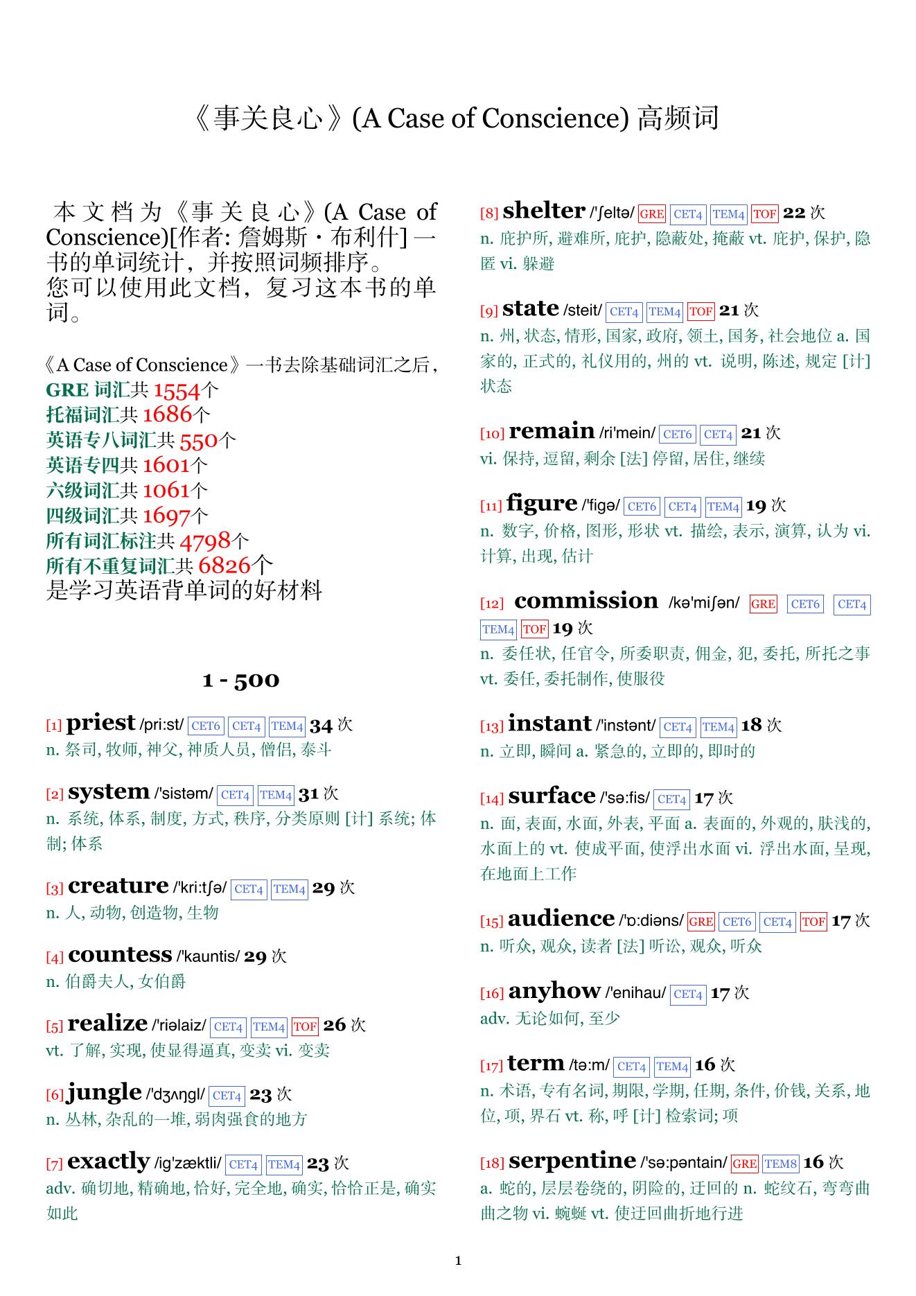 A Case of Conscience词频统计