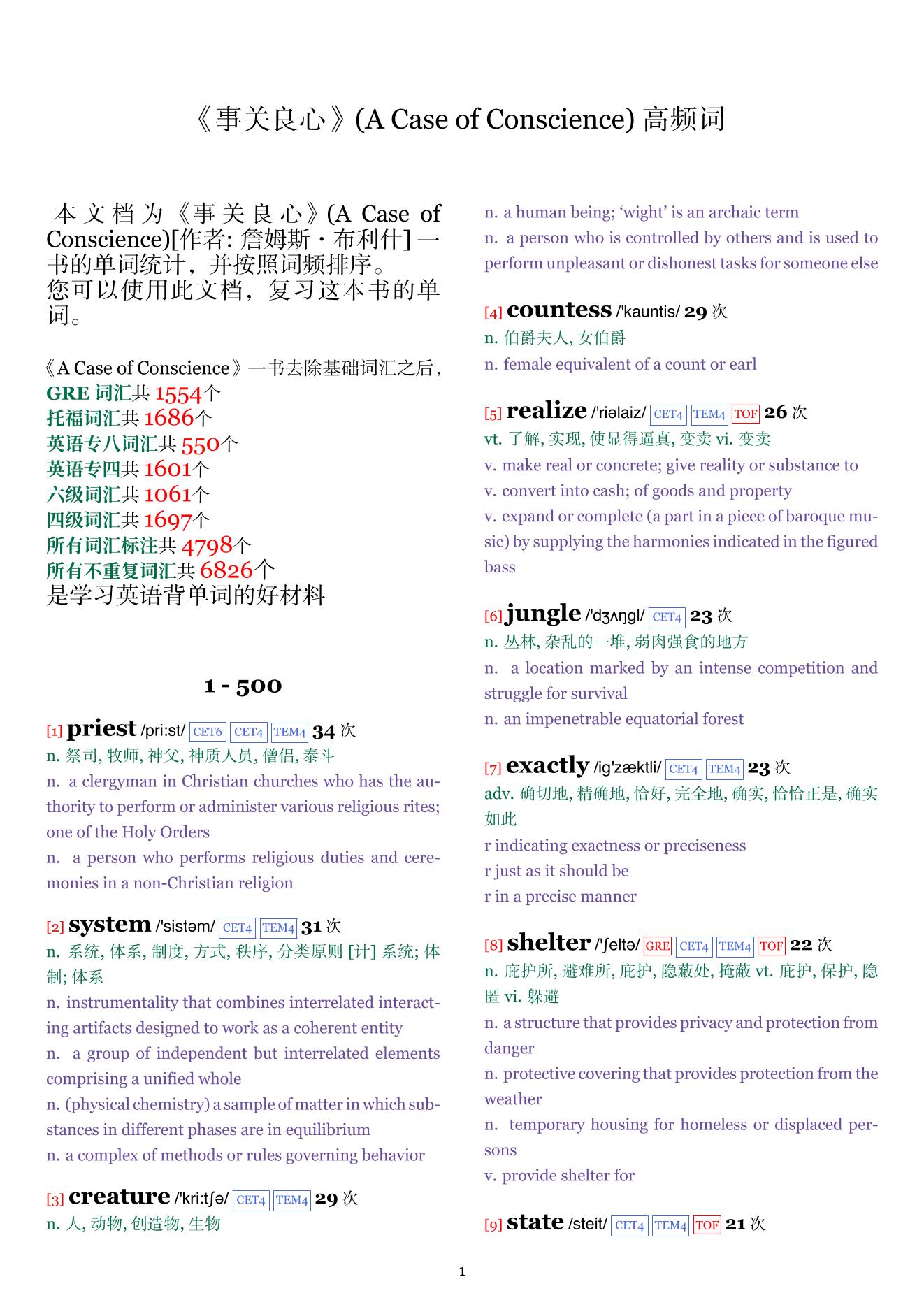 A Case of Conscience词频统计