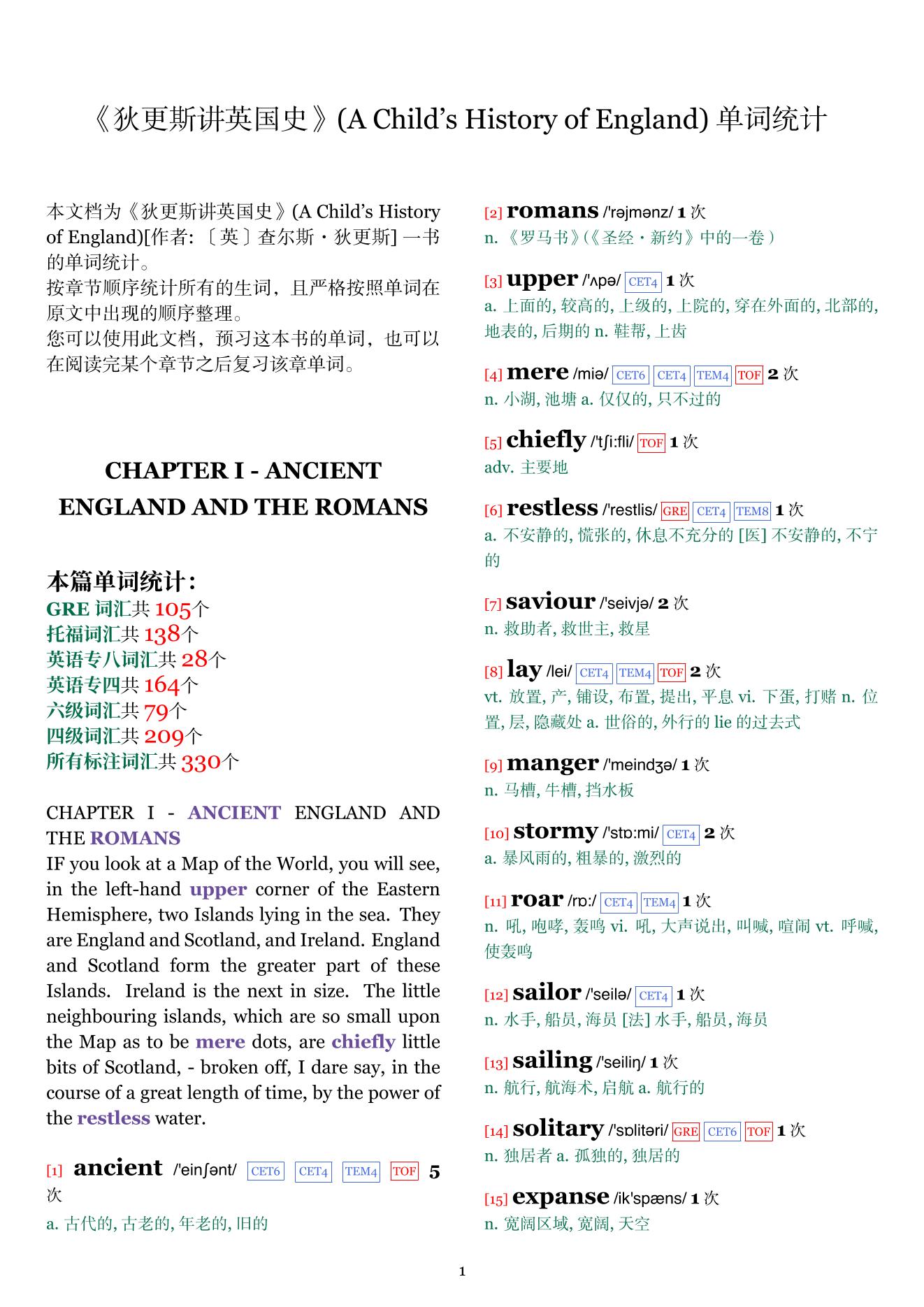 A Child's History of England章节单词统计