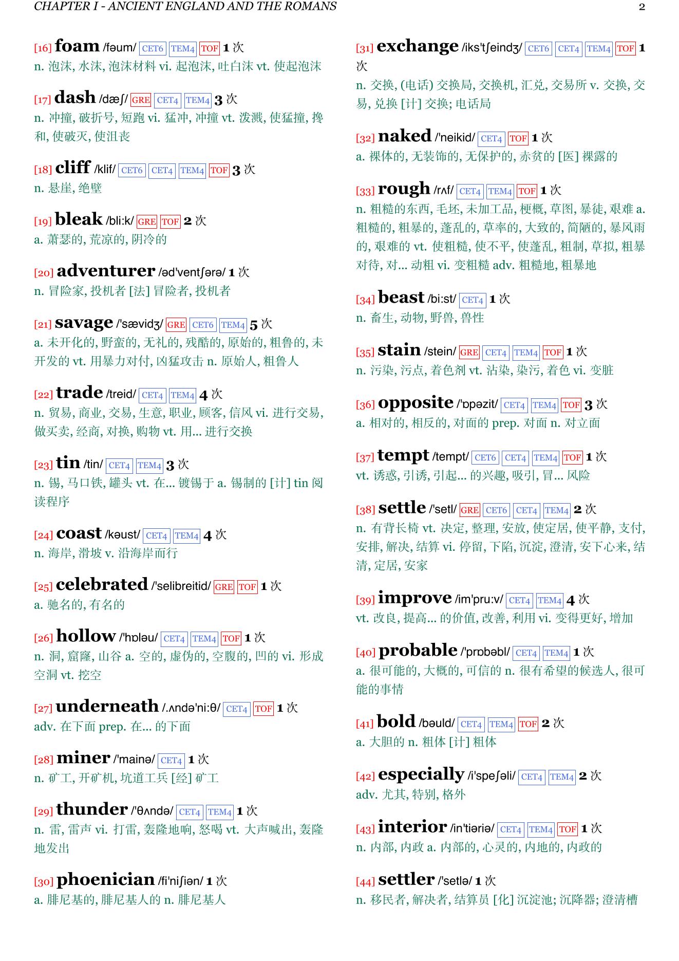 A Child's History of England章节单词统计