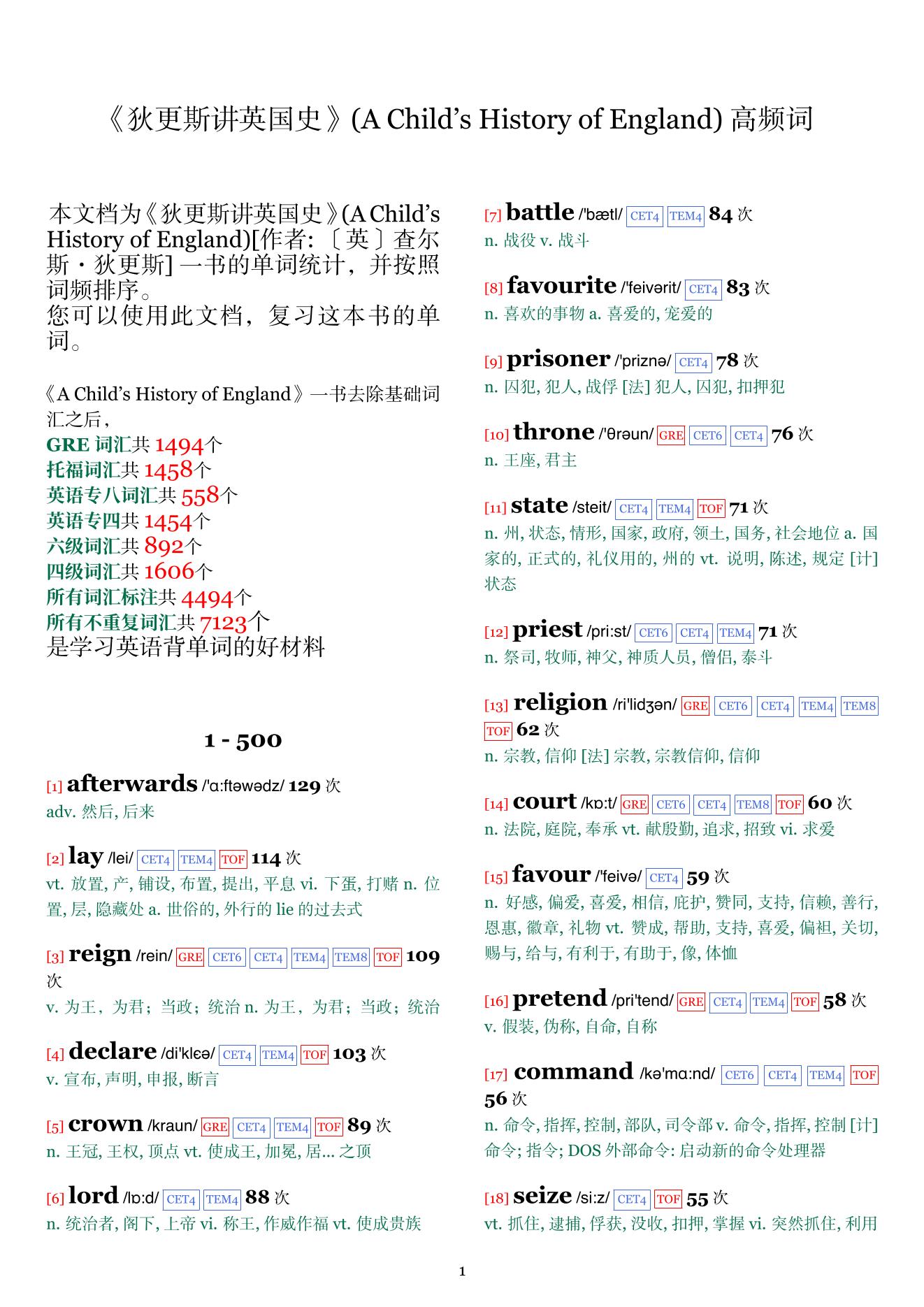 A Child's History of England词频统计