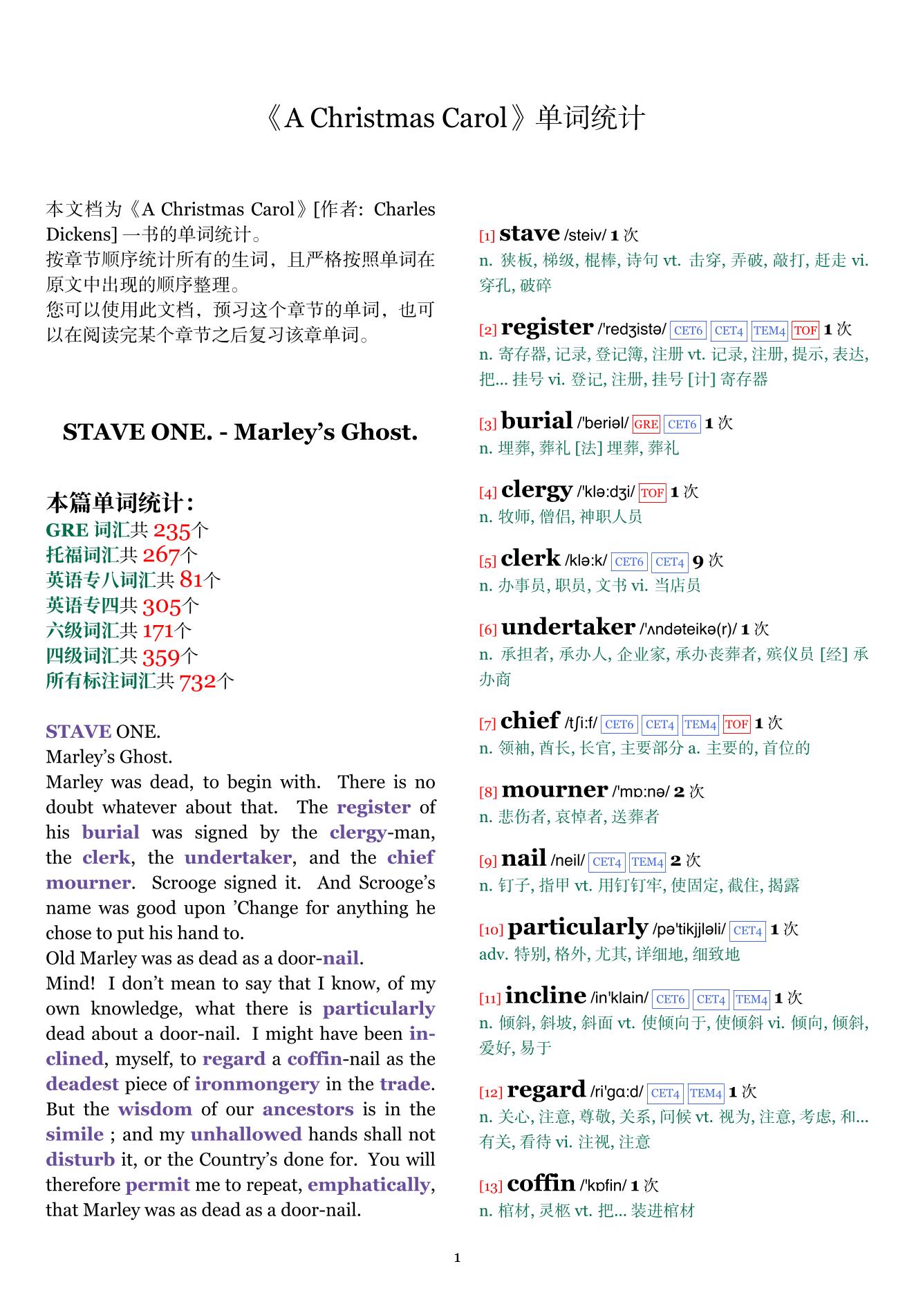 A Christmas Carol章节单词统计