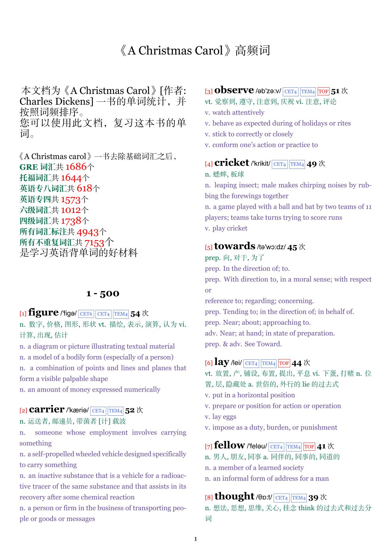 A Christmas Carol词频统计