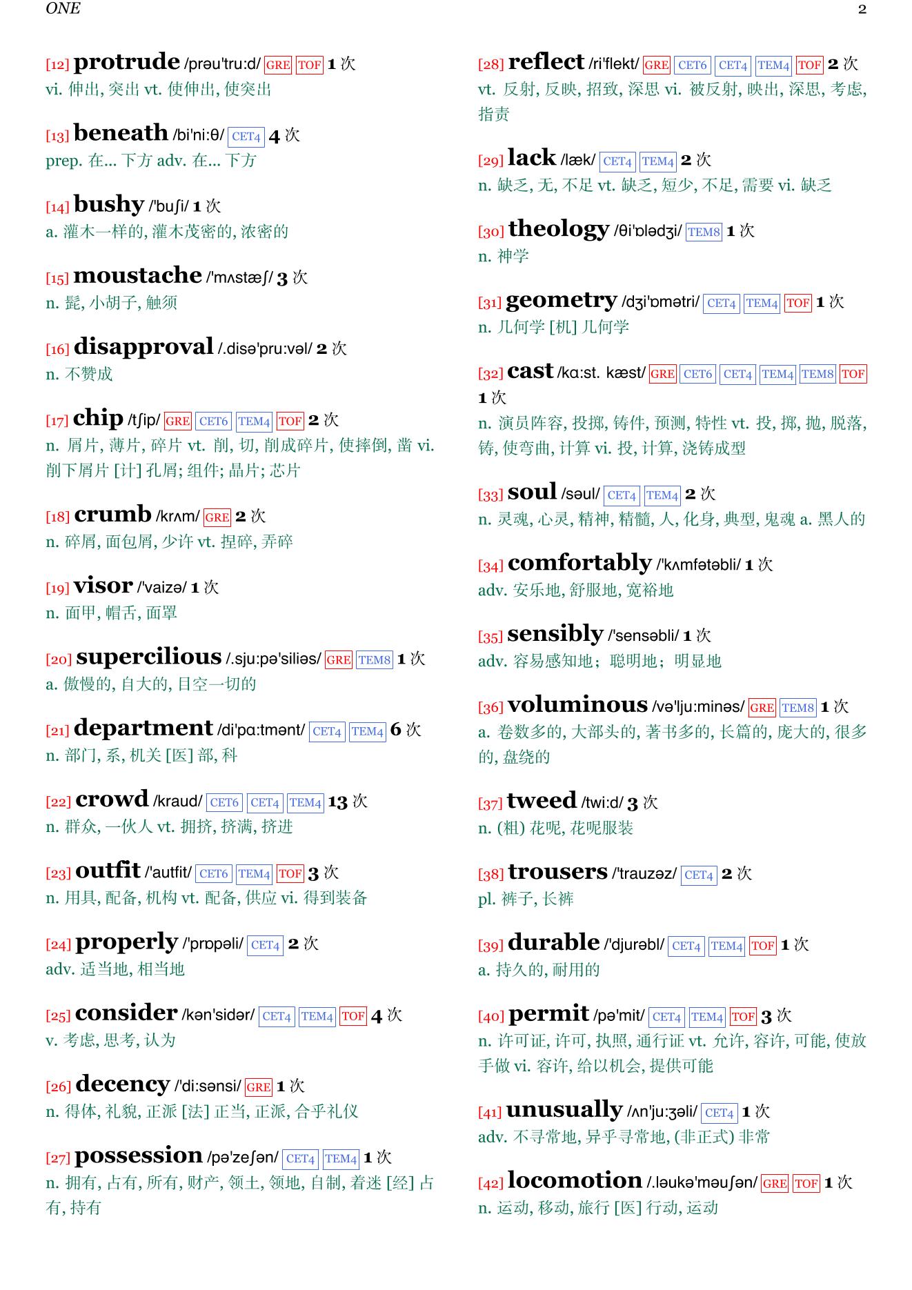 A Confederacy of Dunces章节单词统计