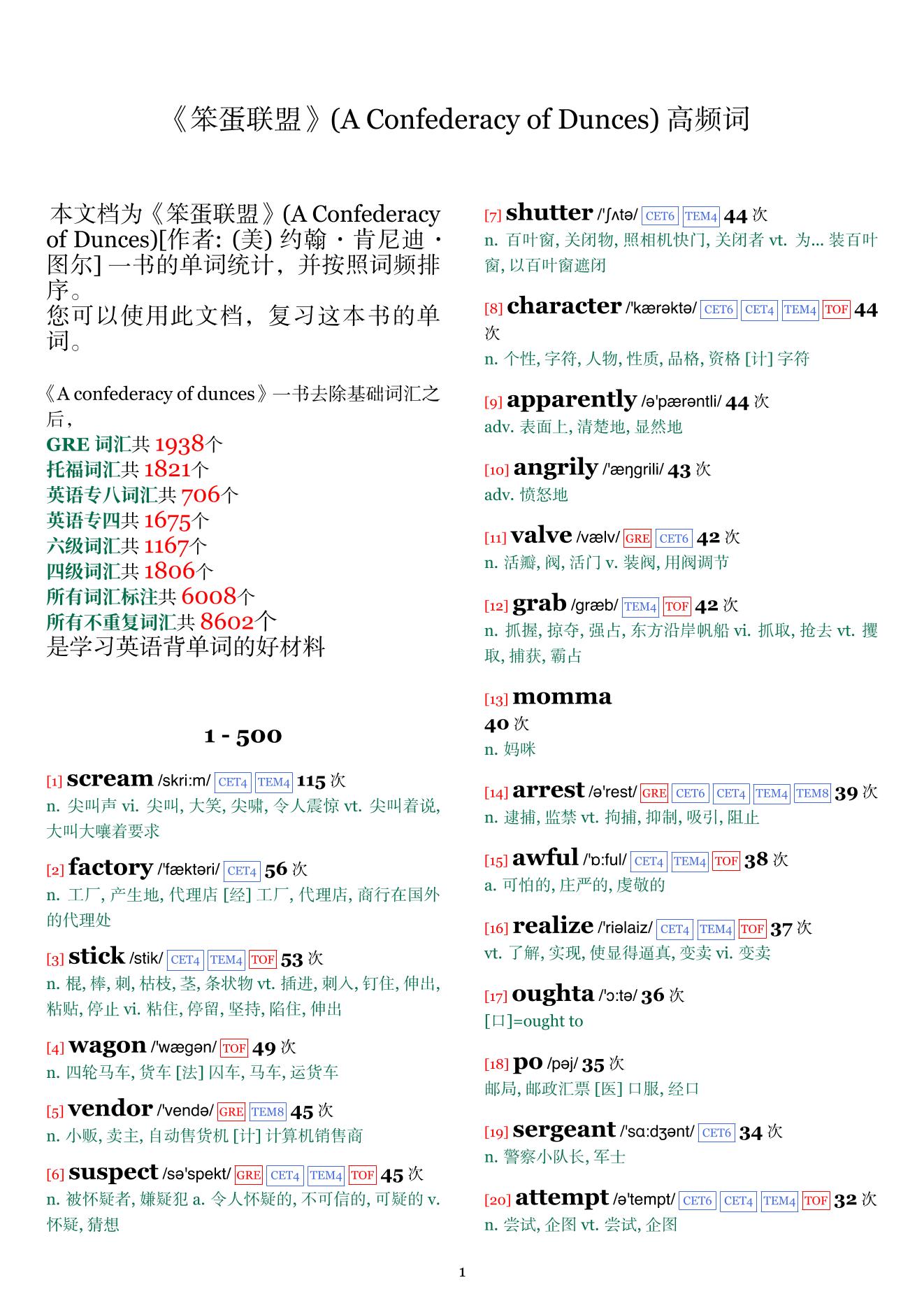 A Confederacy of Dunces词频统计