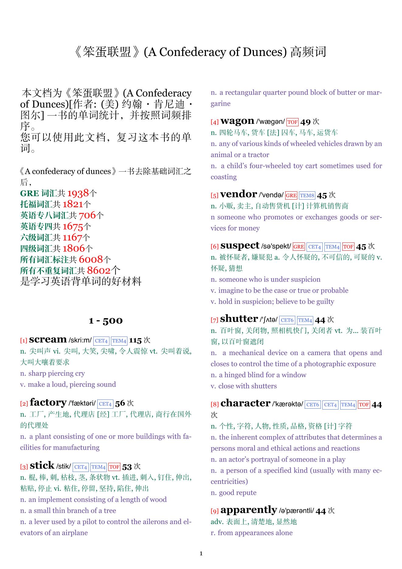 A Confederacy of Dunces词频统计