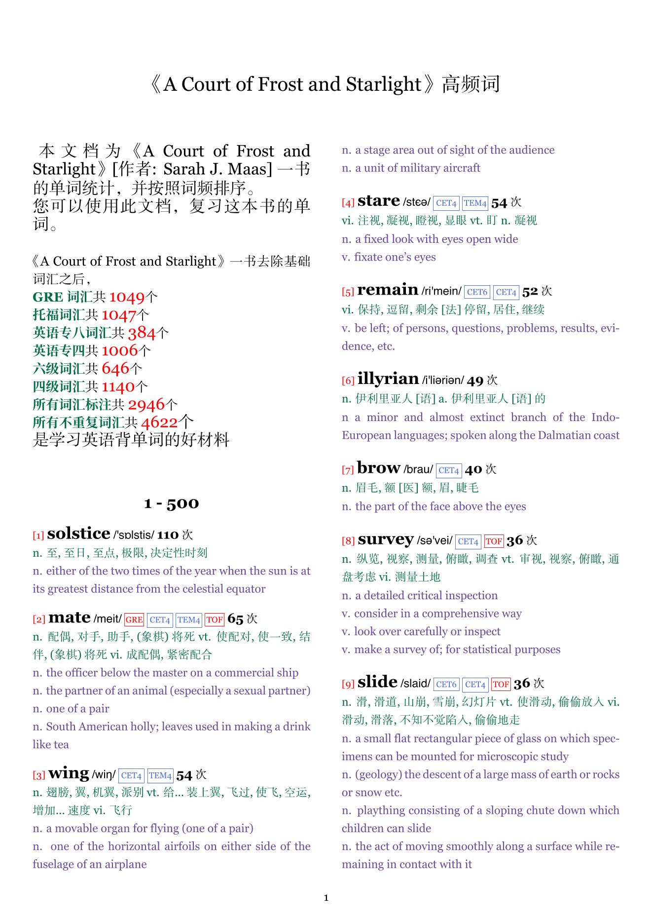 A Court of Frost and Starlight词频统计