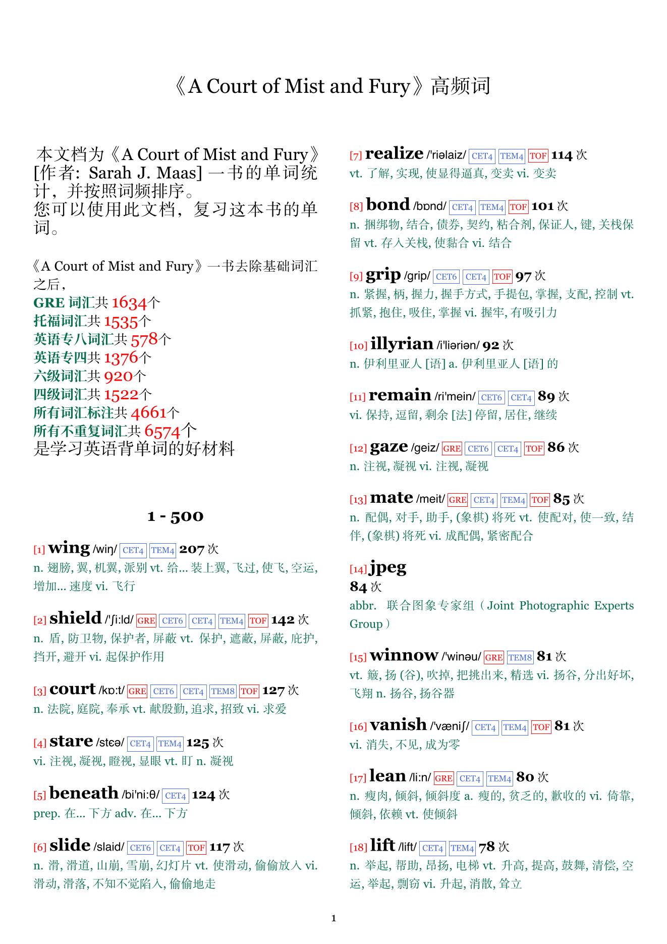 A Court of Mist and Fury词频统计