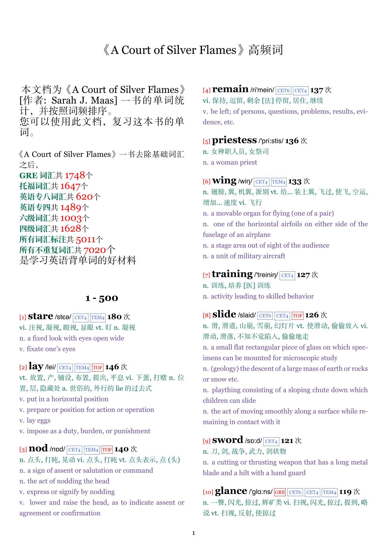 A Court of Silver Flames词频统计