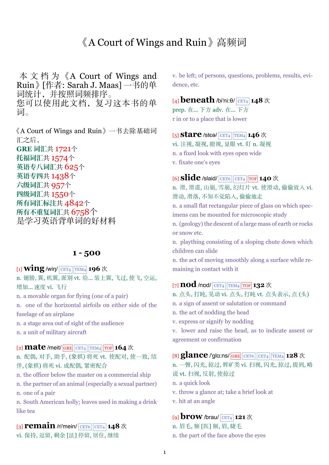 A Court of Wings and Ruin词频统计