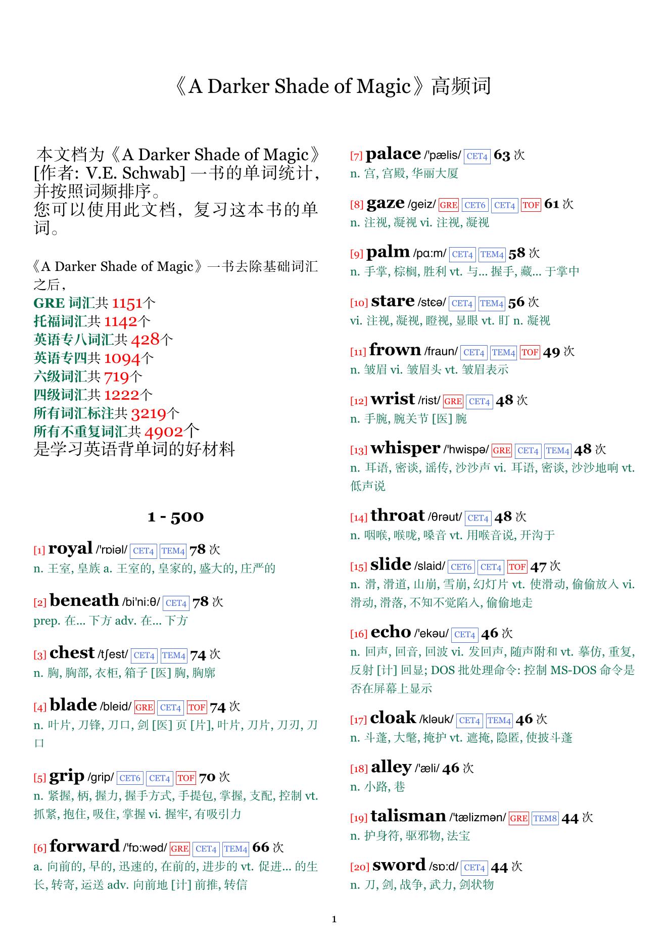 A Darker Shade of Magic词频统计