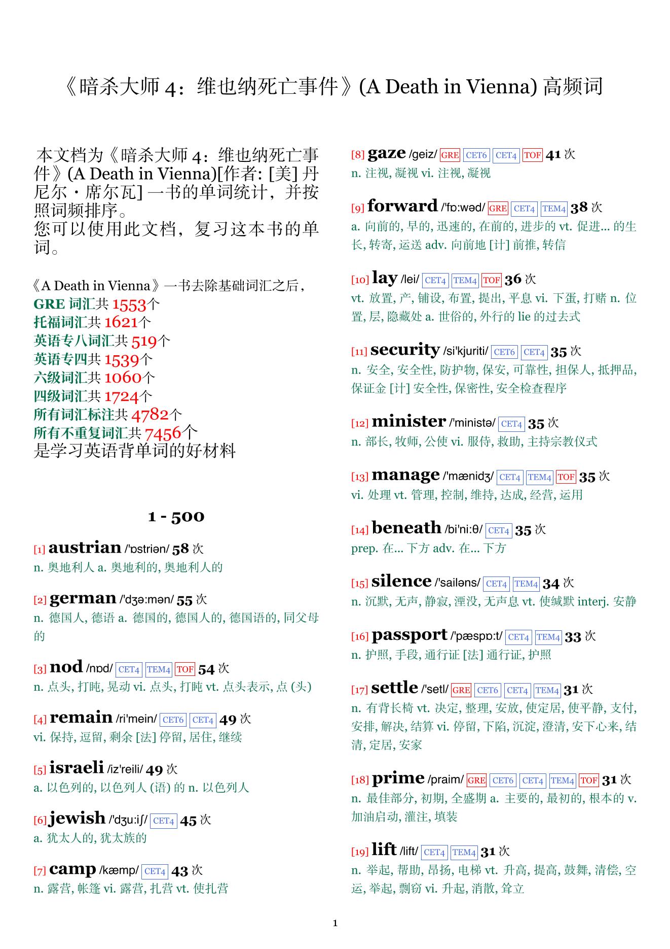 A Death in Vienna词频统计