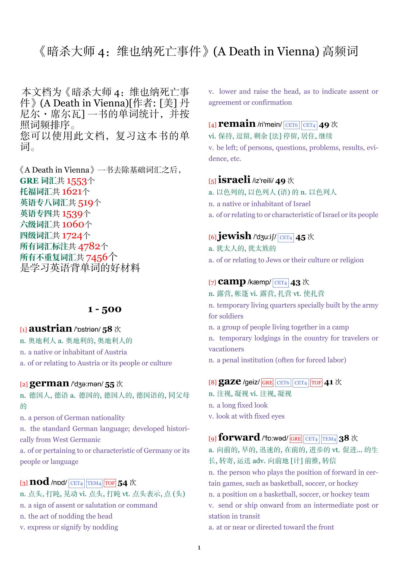 A Death in Vienna词频统计