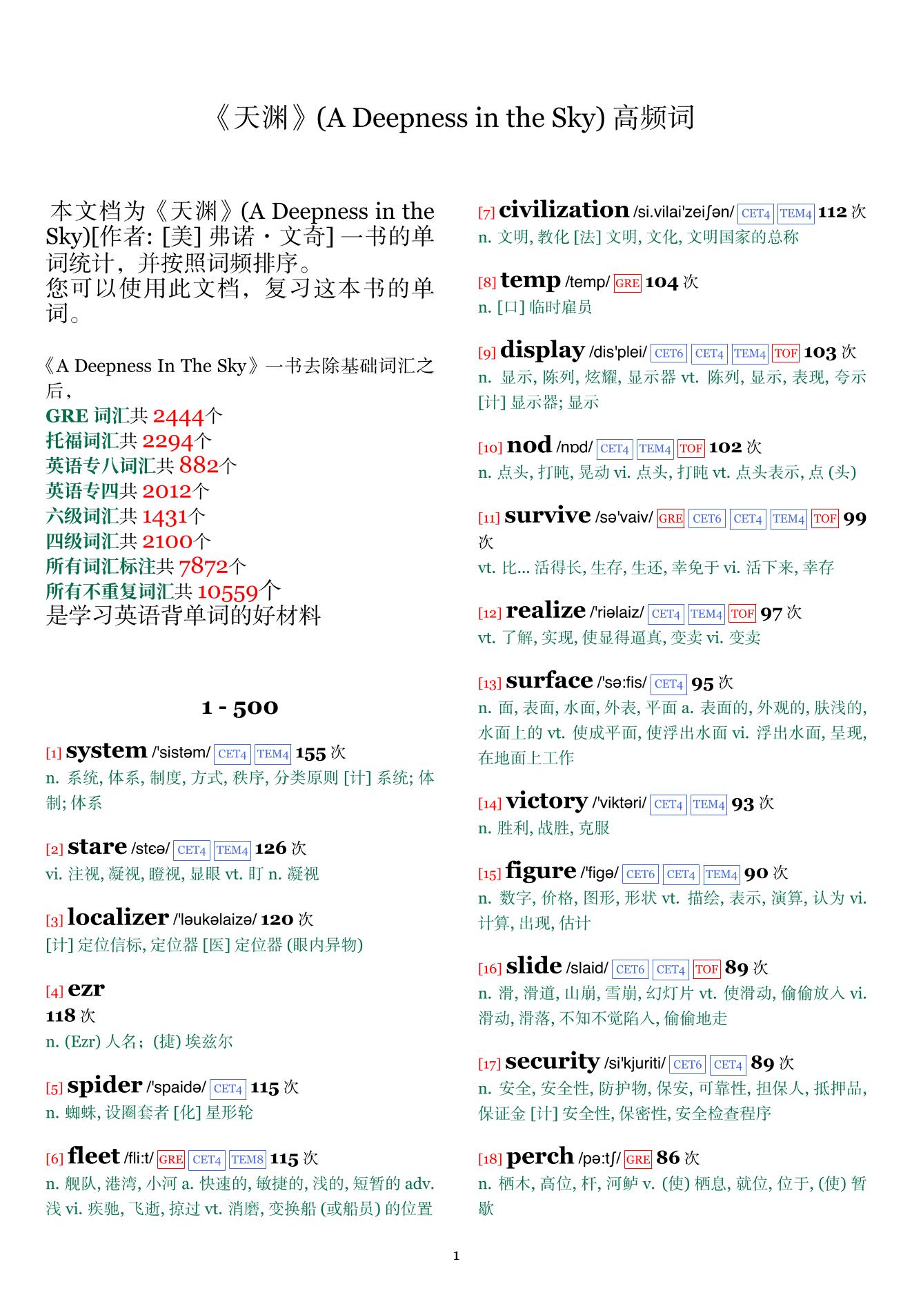 A Deepness in the Sky词频统计