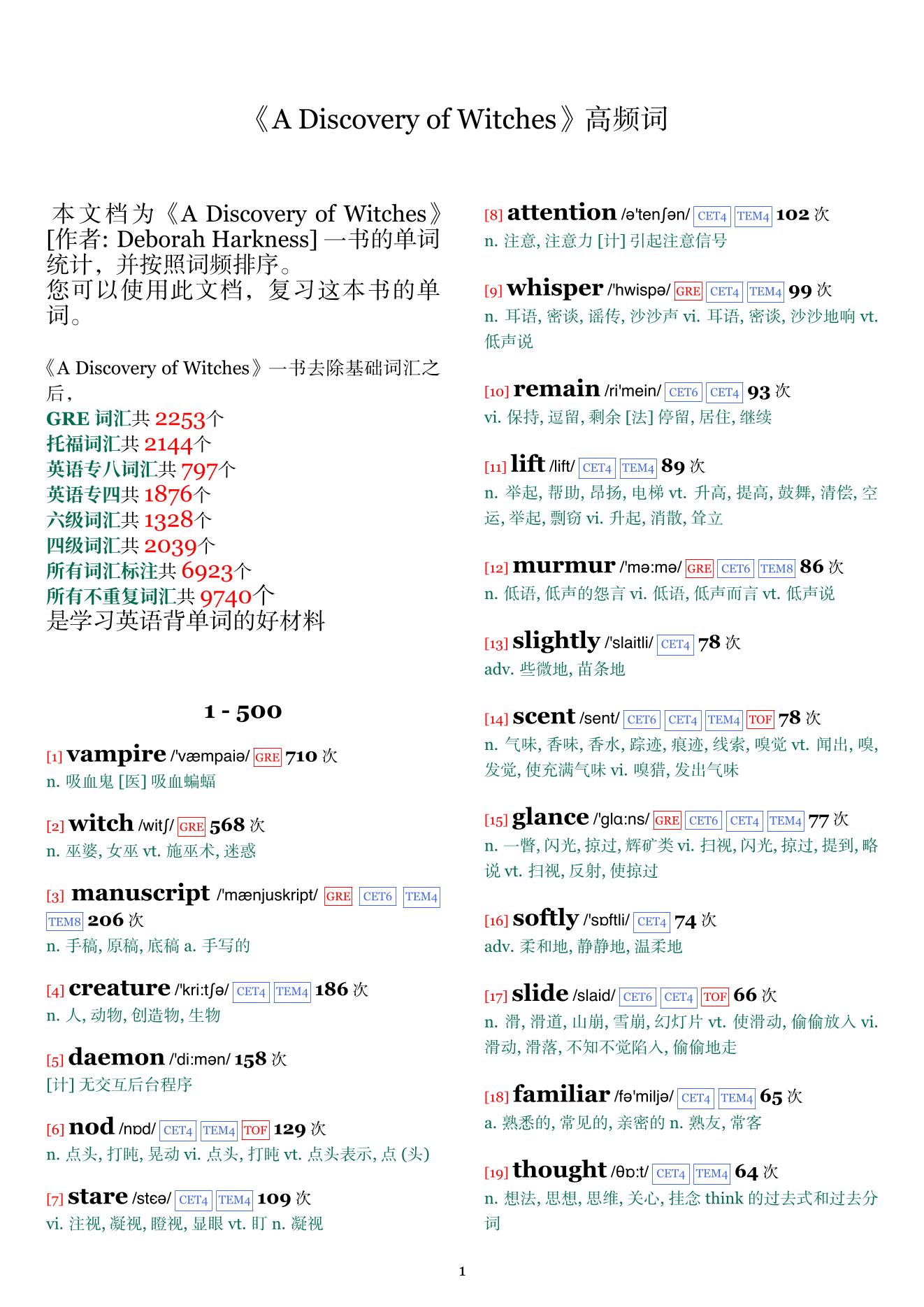A Discovery of Witches词频统计