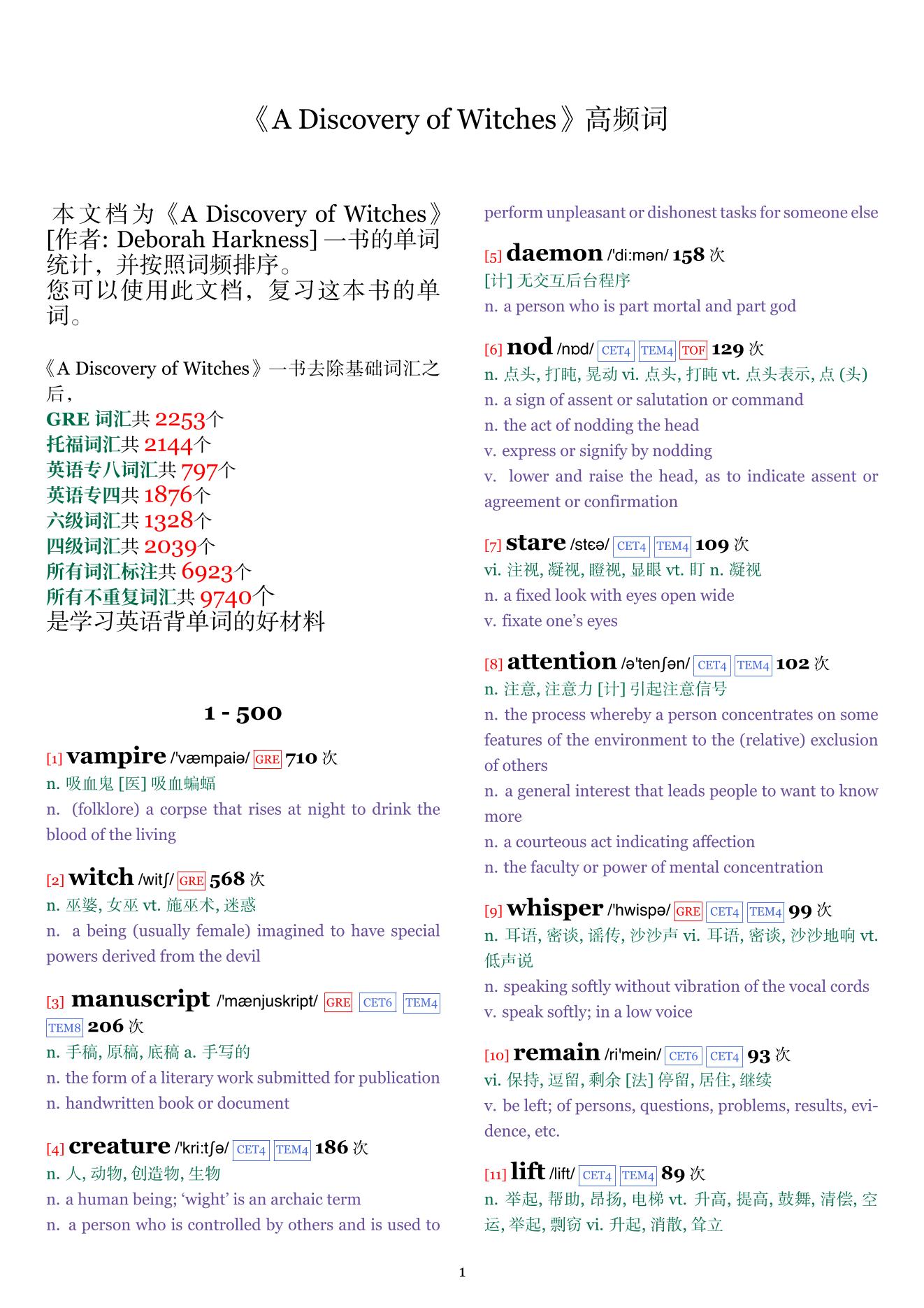 A Discovery of Witches词频统计