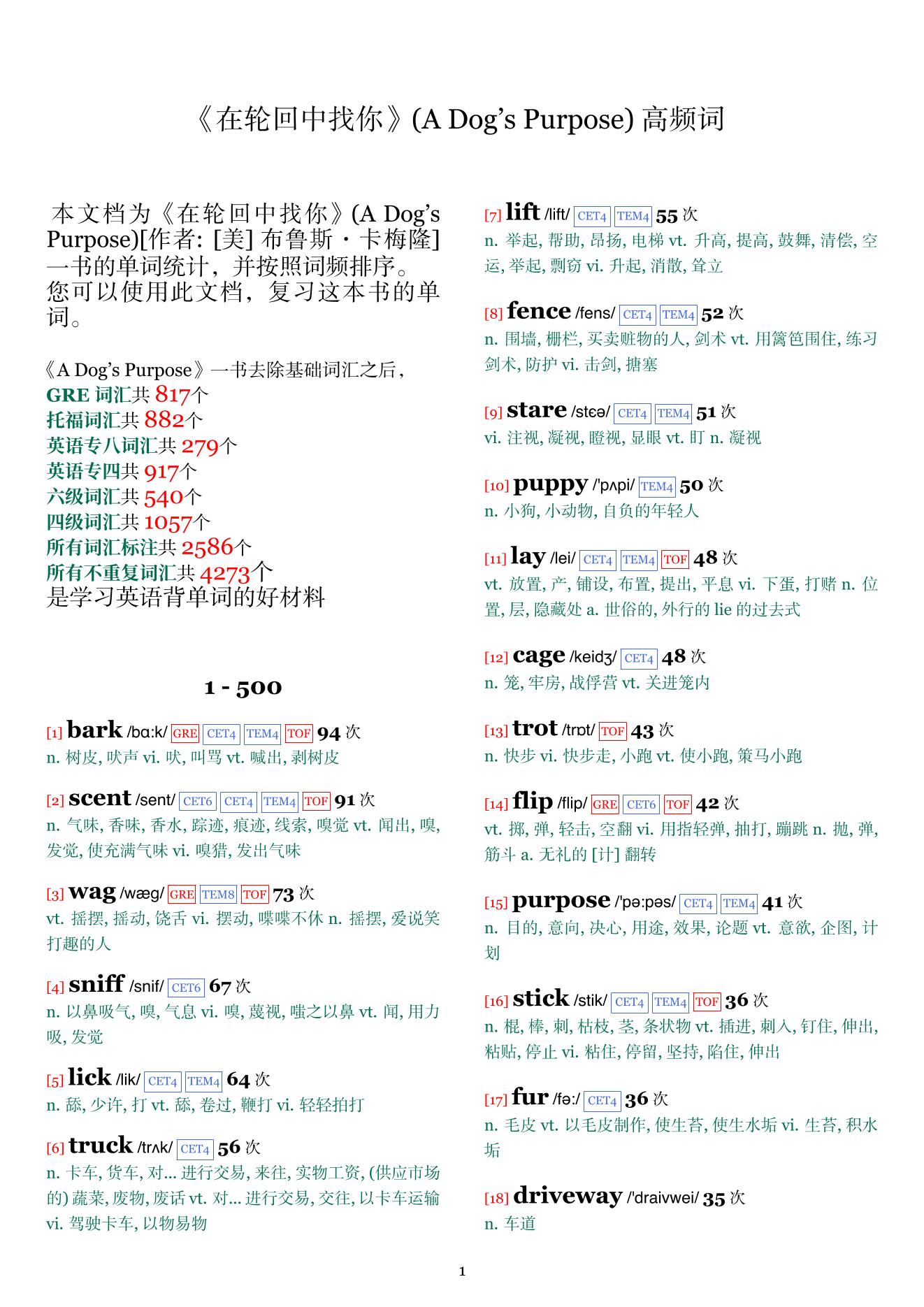 A Dog's Purpose词频统计