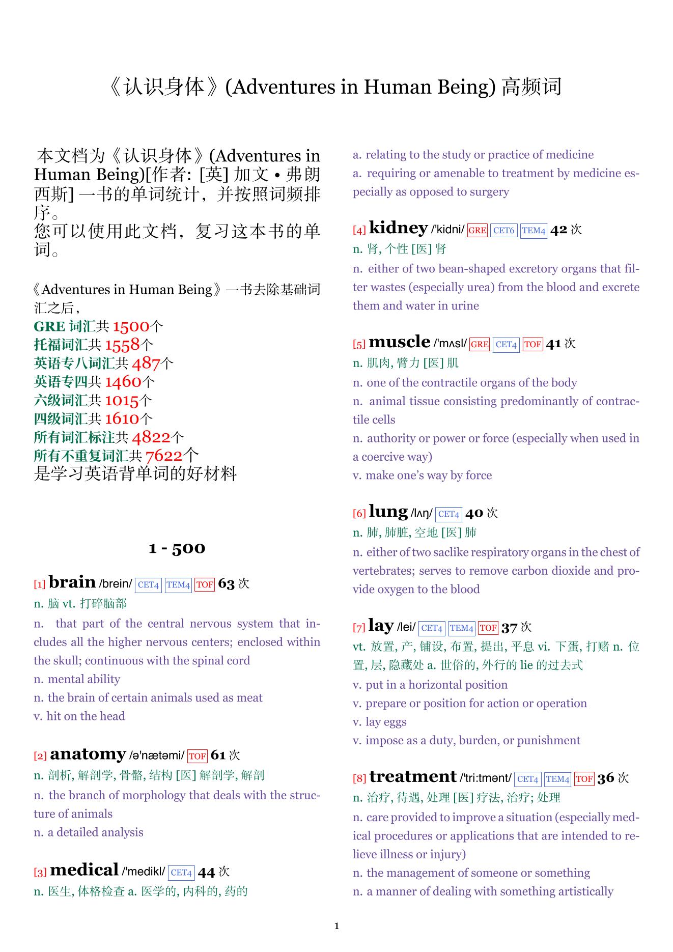 Adventures in Human Being词频统计