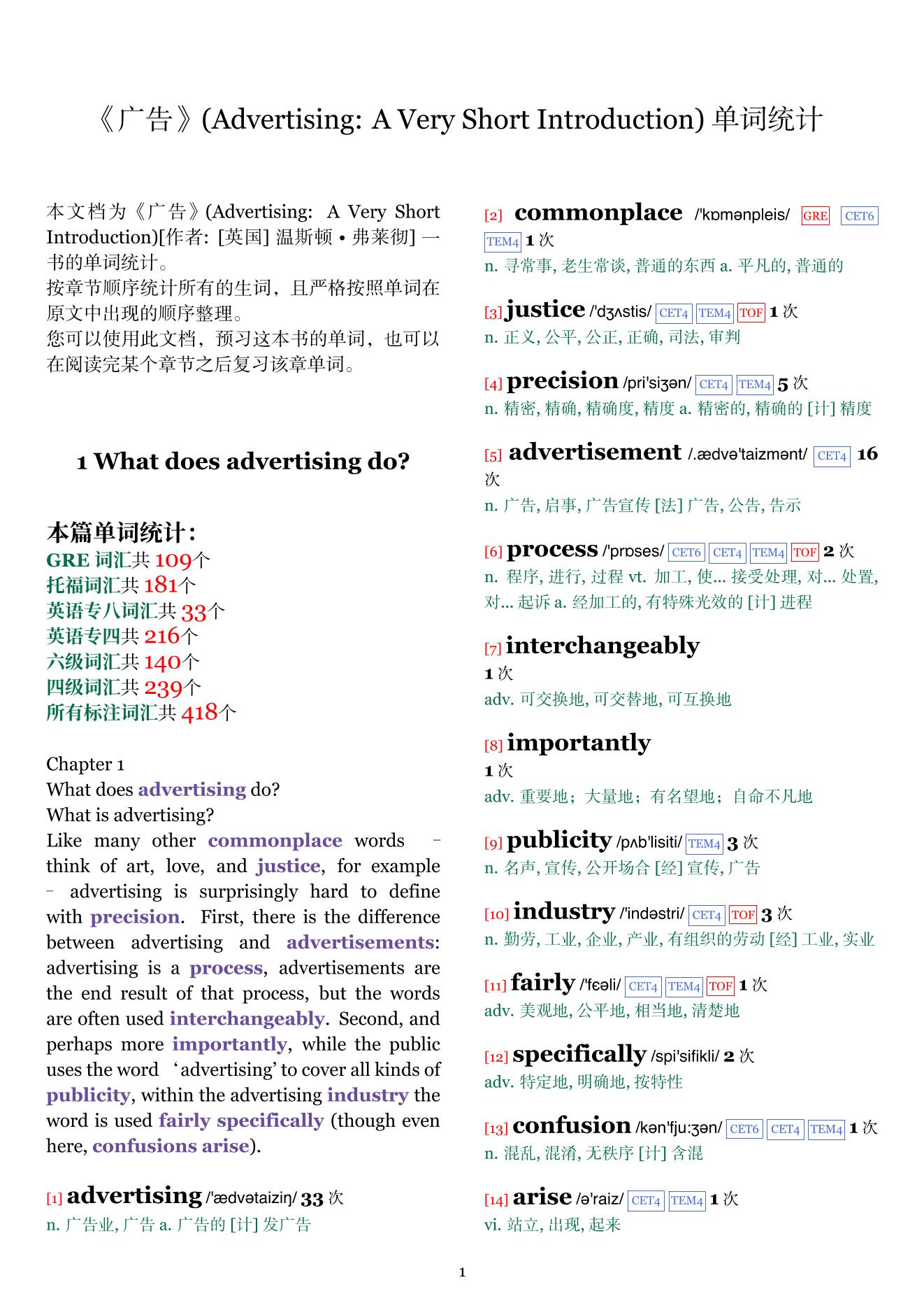 Advertising: A Very Short Introduction章节单词统计