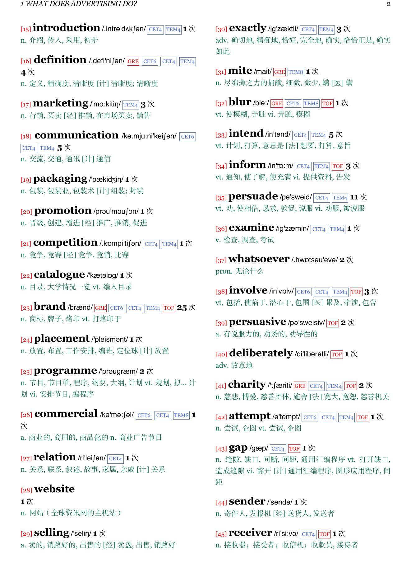 Advertising: A Very Short Introduction章节单词统计