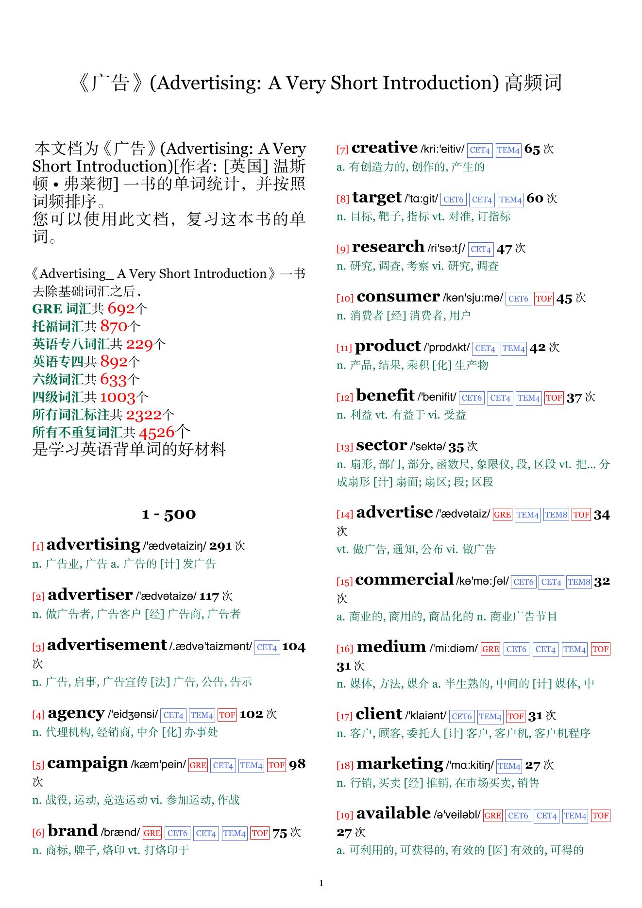 Advertising: A Very Short Introduction词频统计