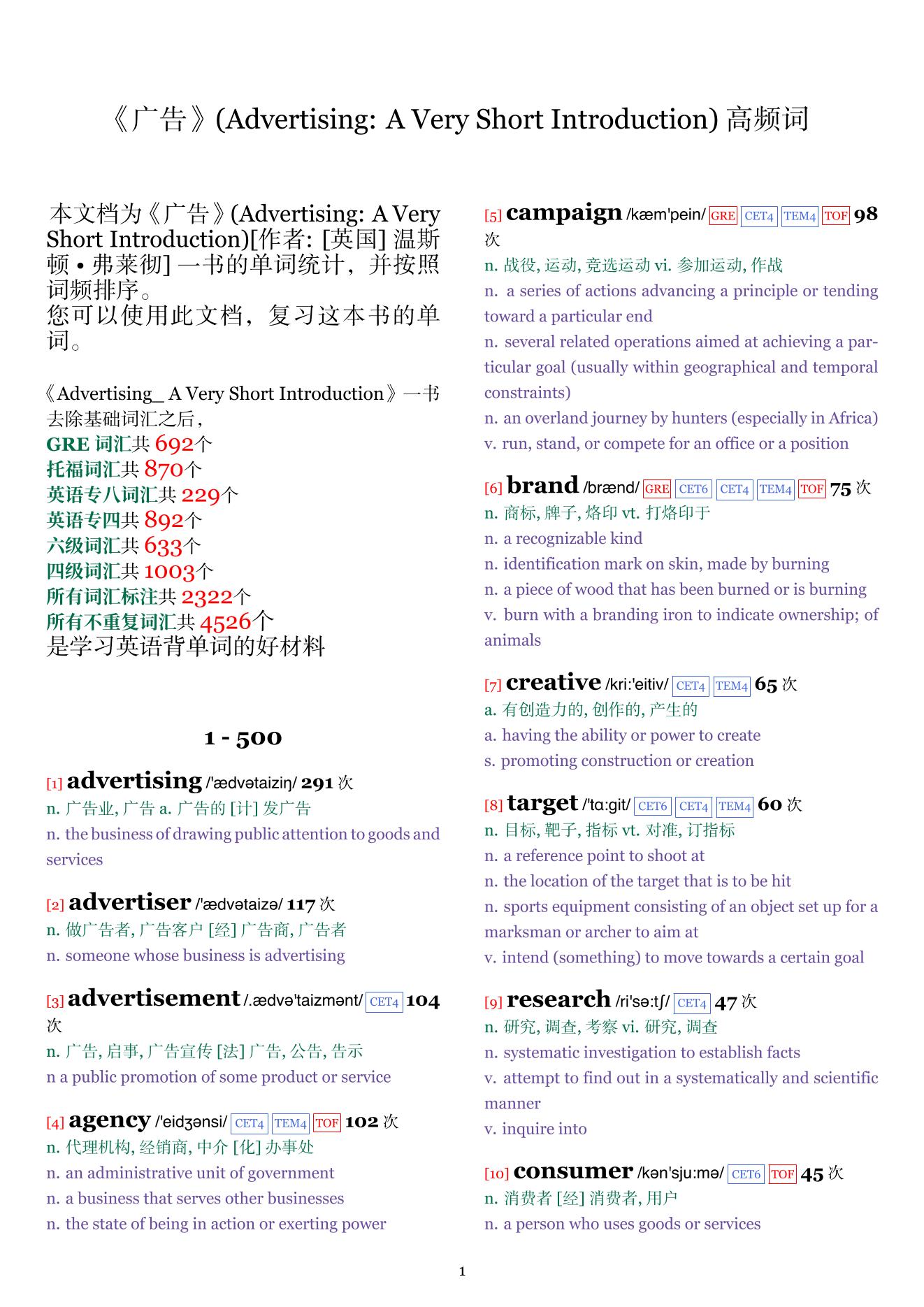 Advertising: A Very Short Introduction词频统计