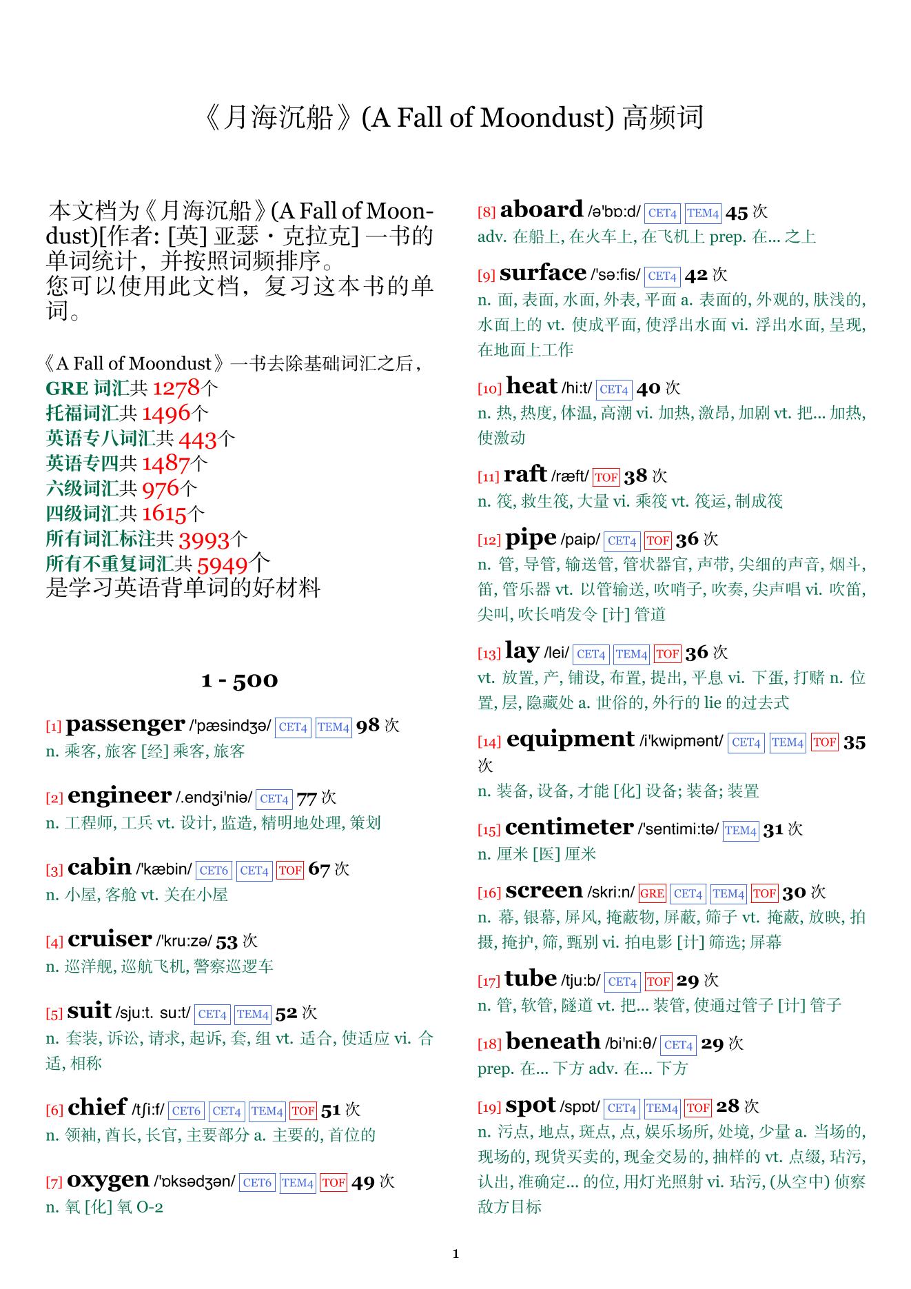 A Fall of Moondust词频统计