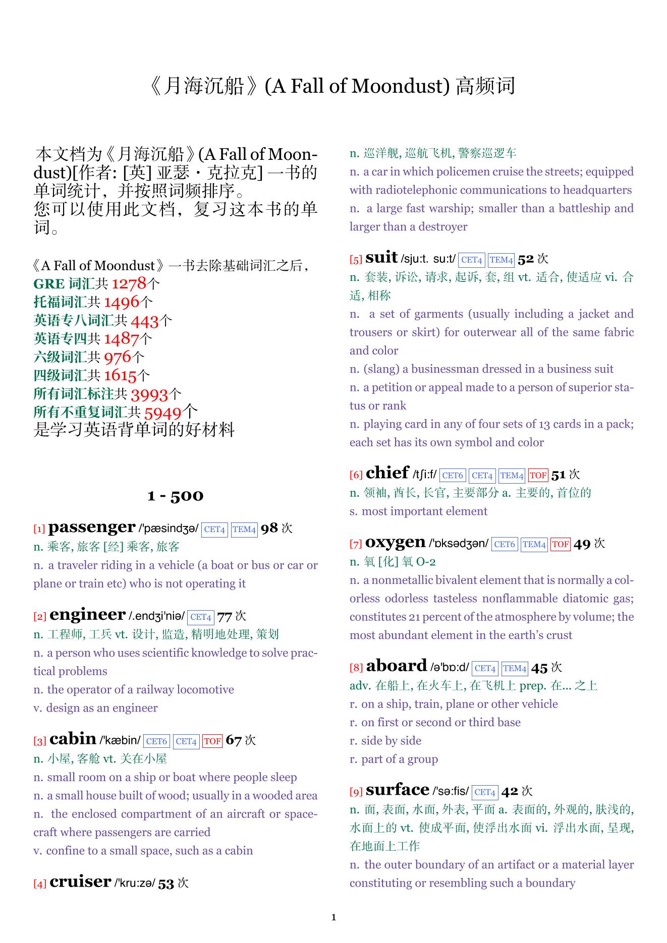 A Fall of Moondust词频统计