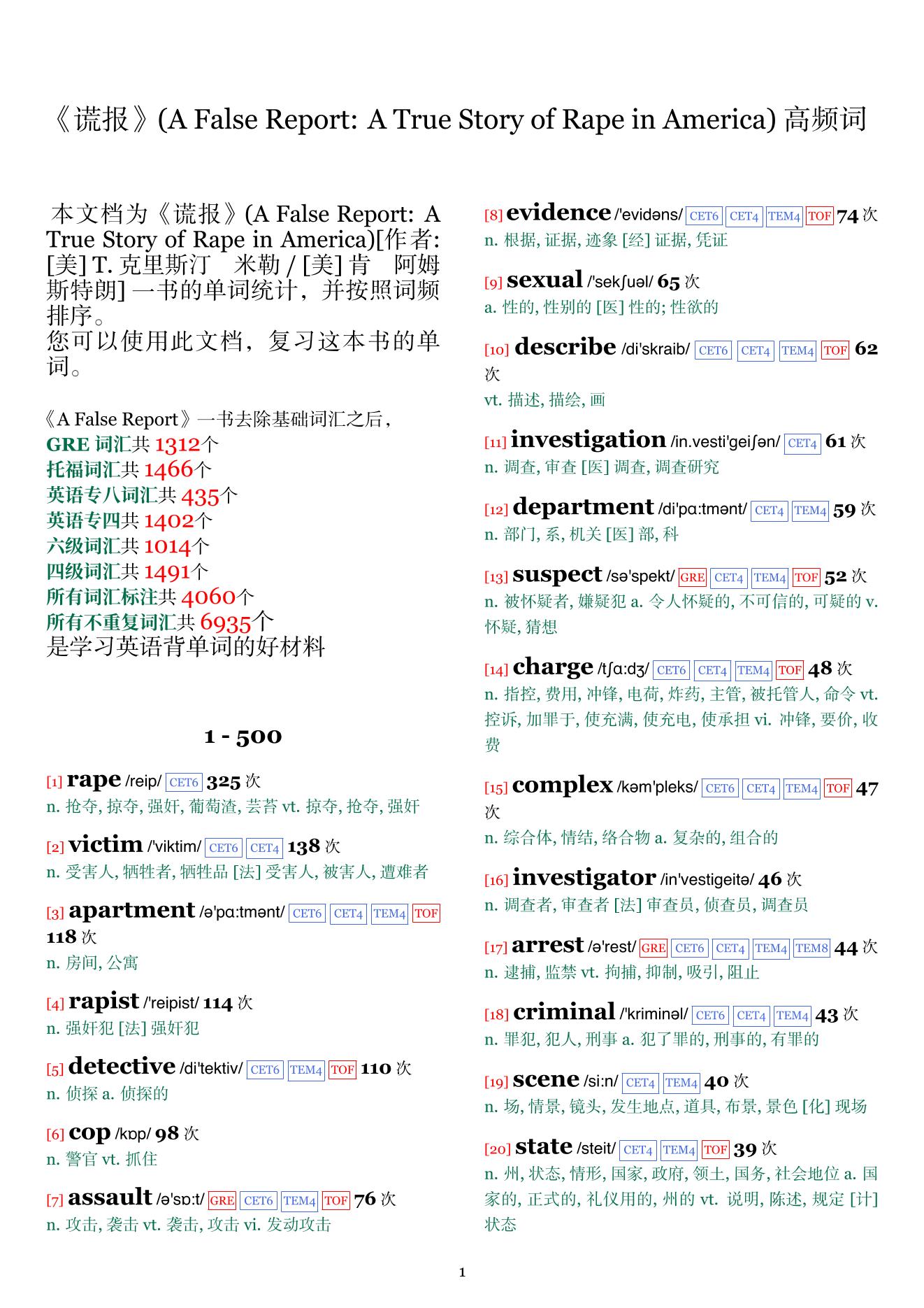 A False Report: A True Story of Rape in America词频统计