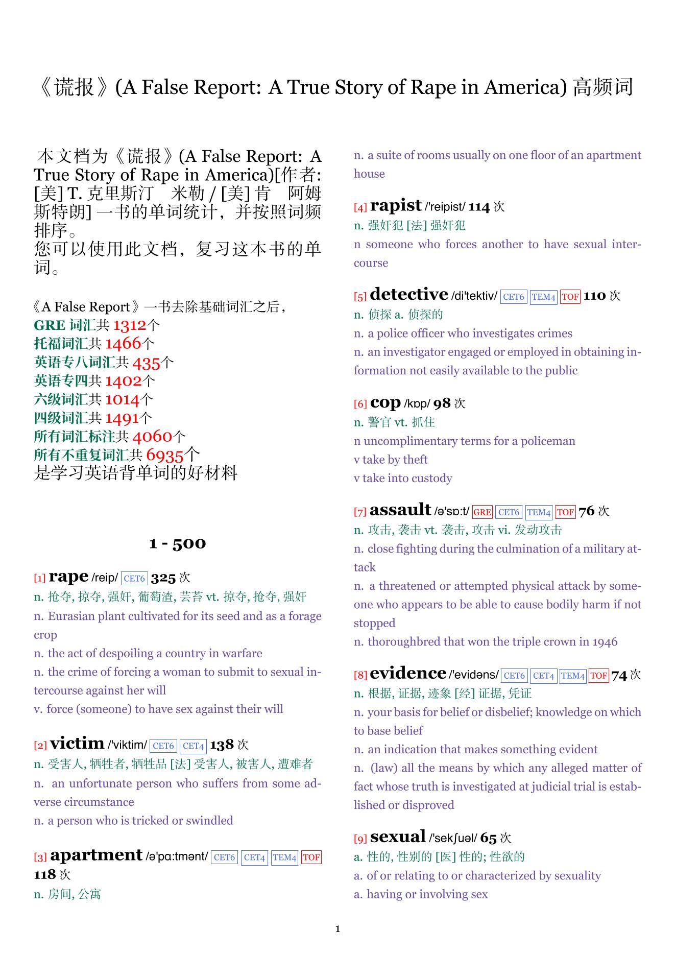 A False Report: A True Story of Rape in America词频统计