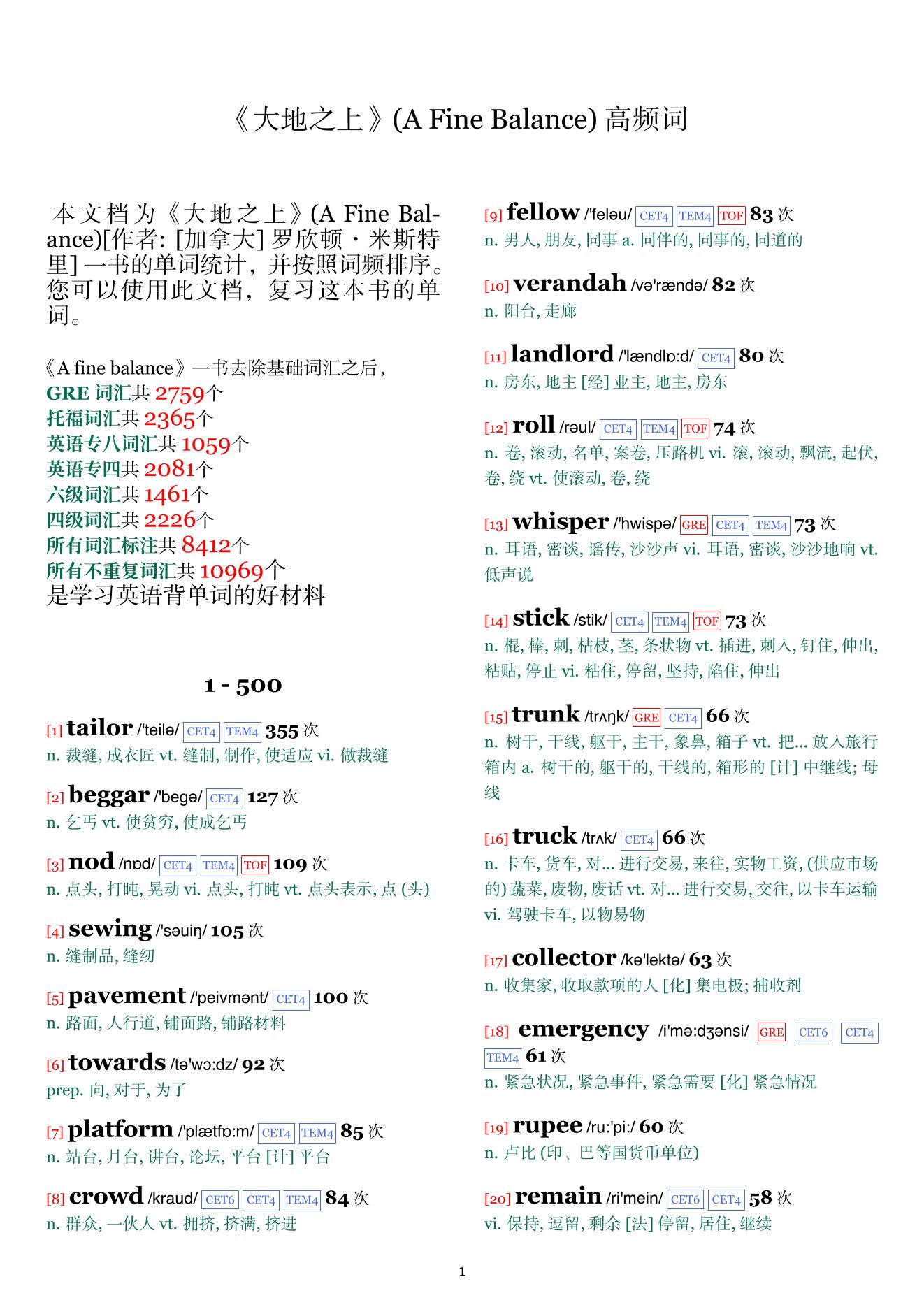 A Fine Balance词频统计