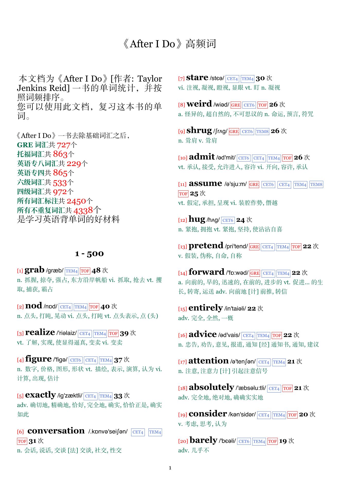 After I Do词频统计