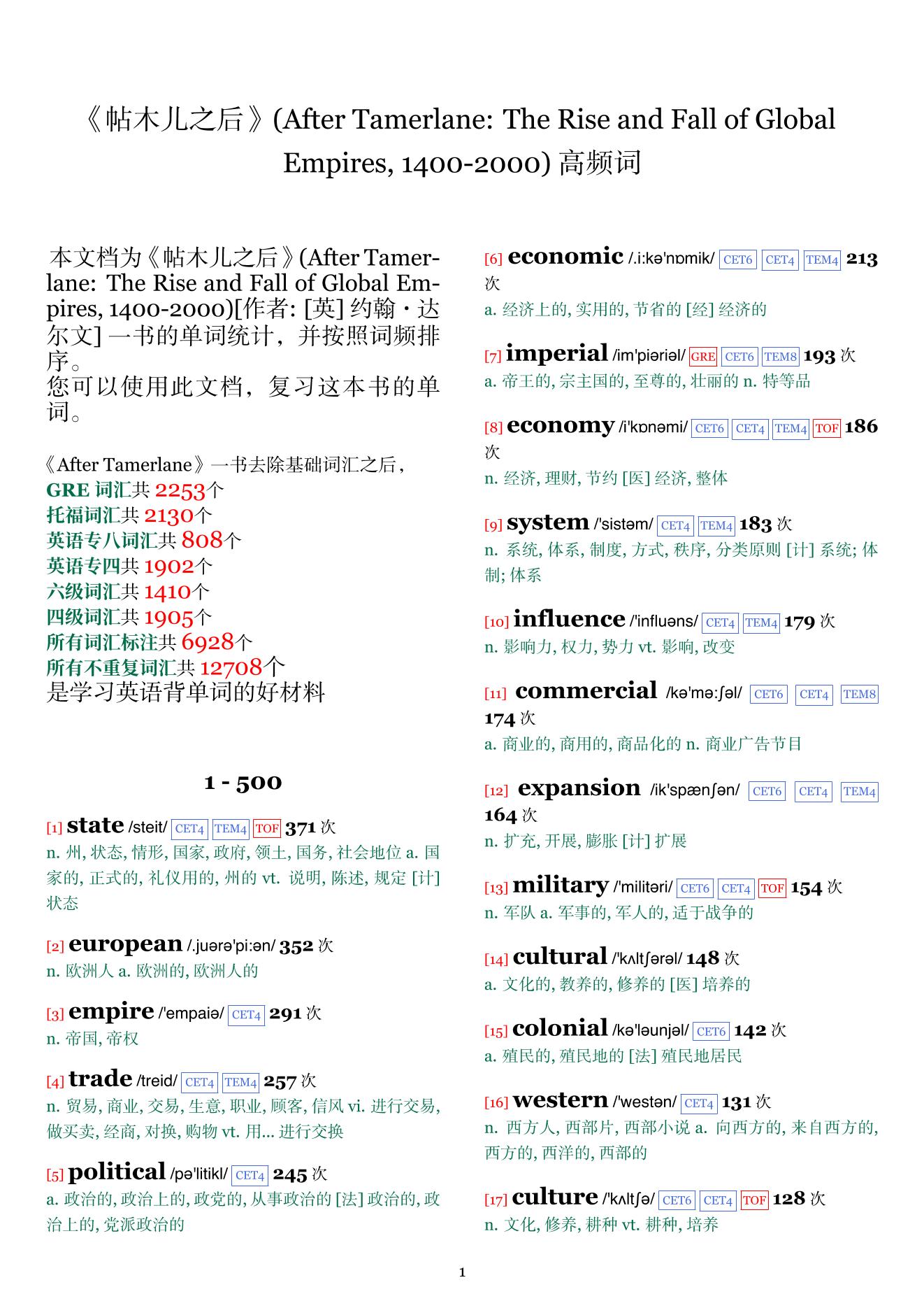 After Tamerlane: The Rise and Fall of Global Empires, 1400-2000词频统计