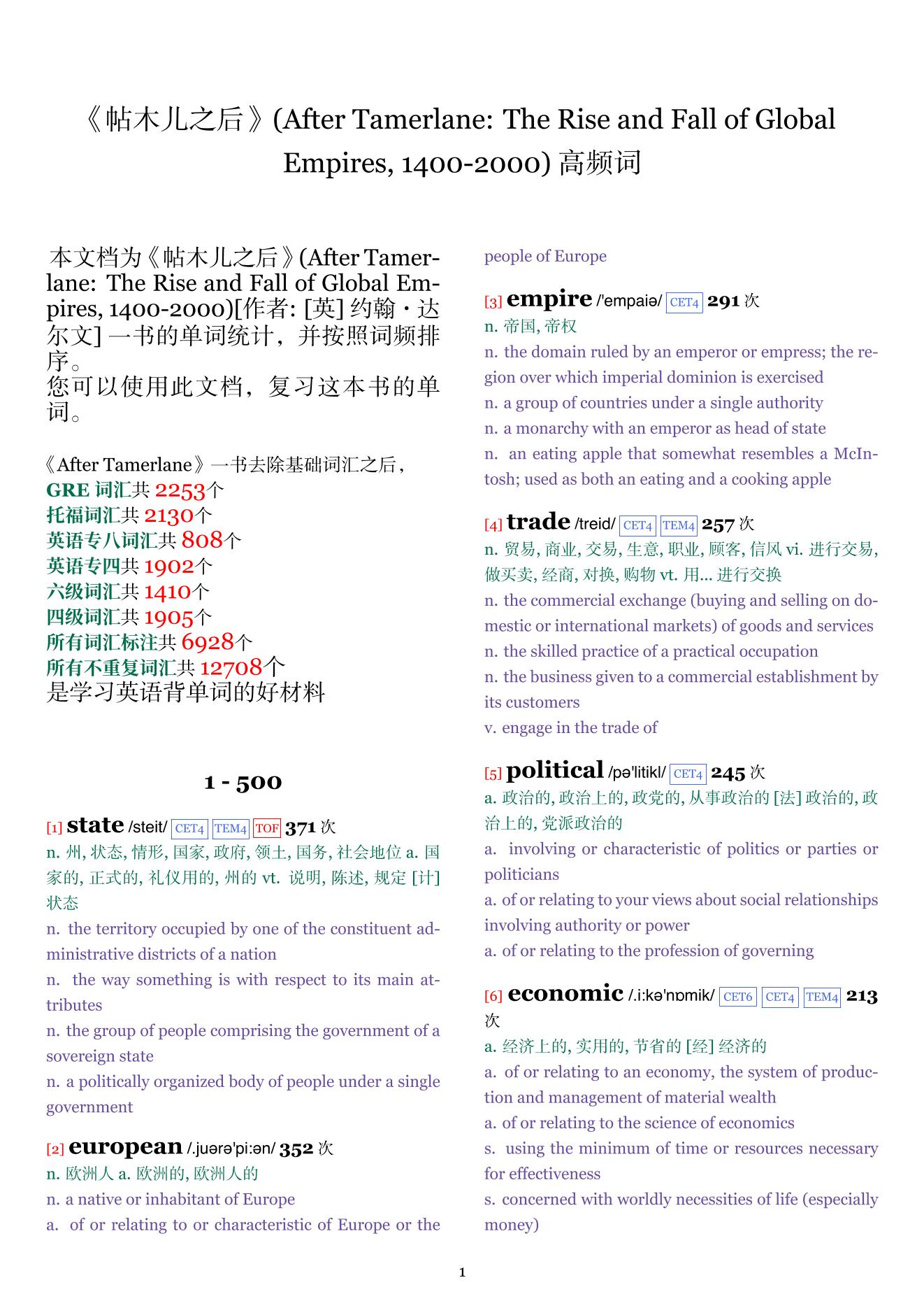 After Tamerlane: The Rise and Fall of Global Empires, 1400-2000词频统计