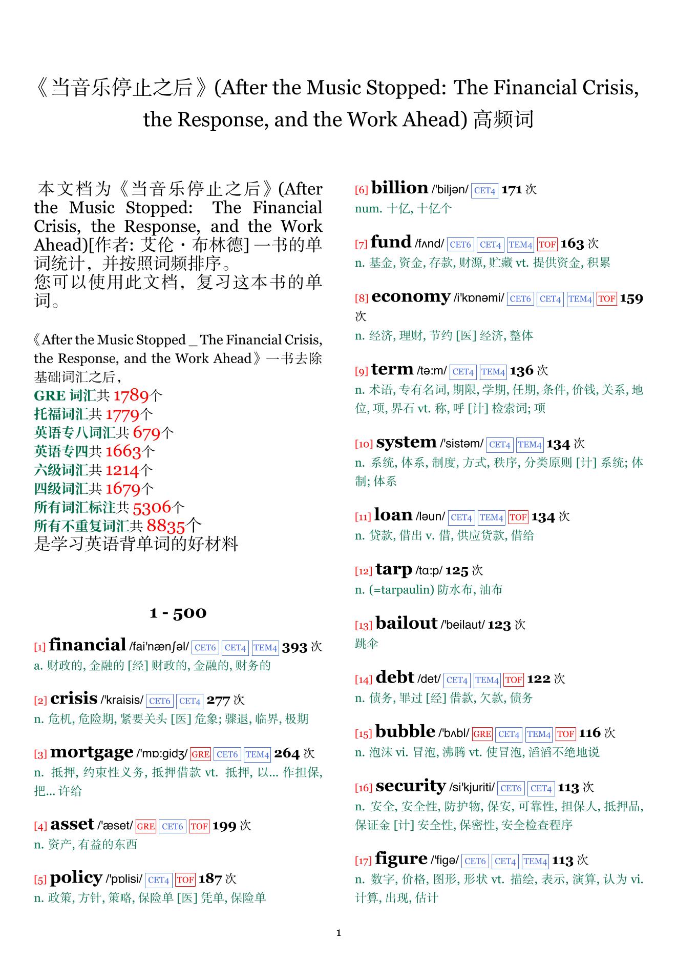 After the Music Stopped: The Financial Crisis, the Response, and the Work Ahead词频统计