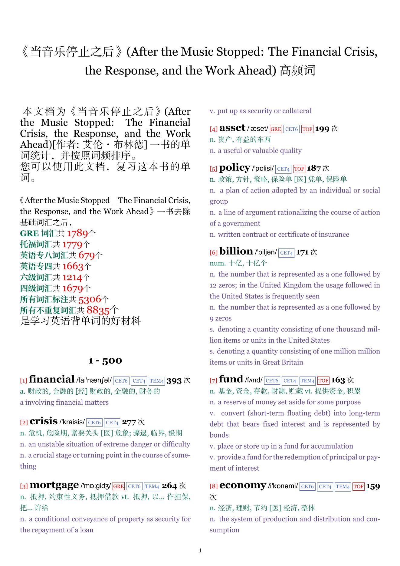 After the Music Stopped: The Financial Crisis, the Response, and the Work Ahead词频统计