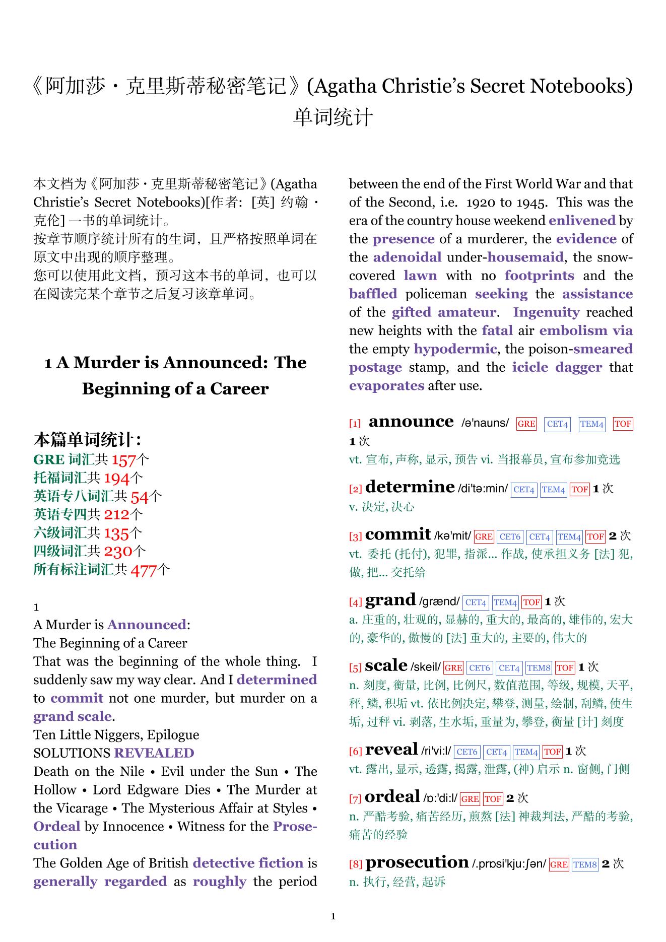 Agatha Christie's Secret Notebooks章节单词统计
