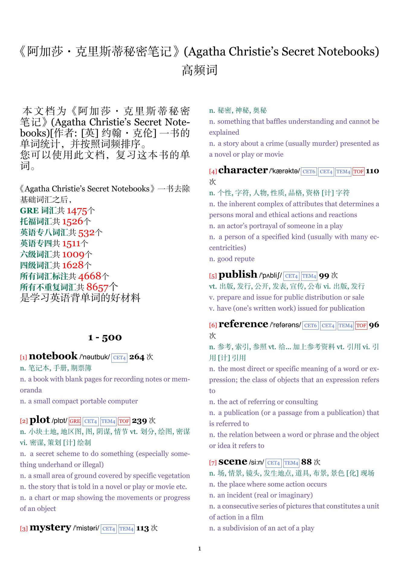 Agatha Christie's Secret Notebooks词频统计